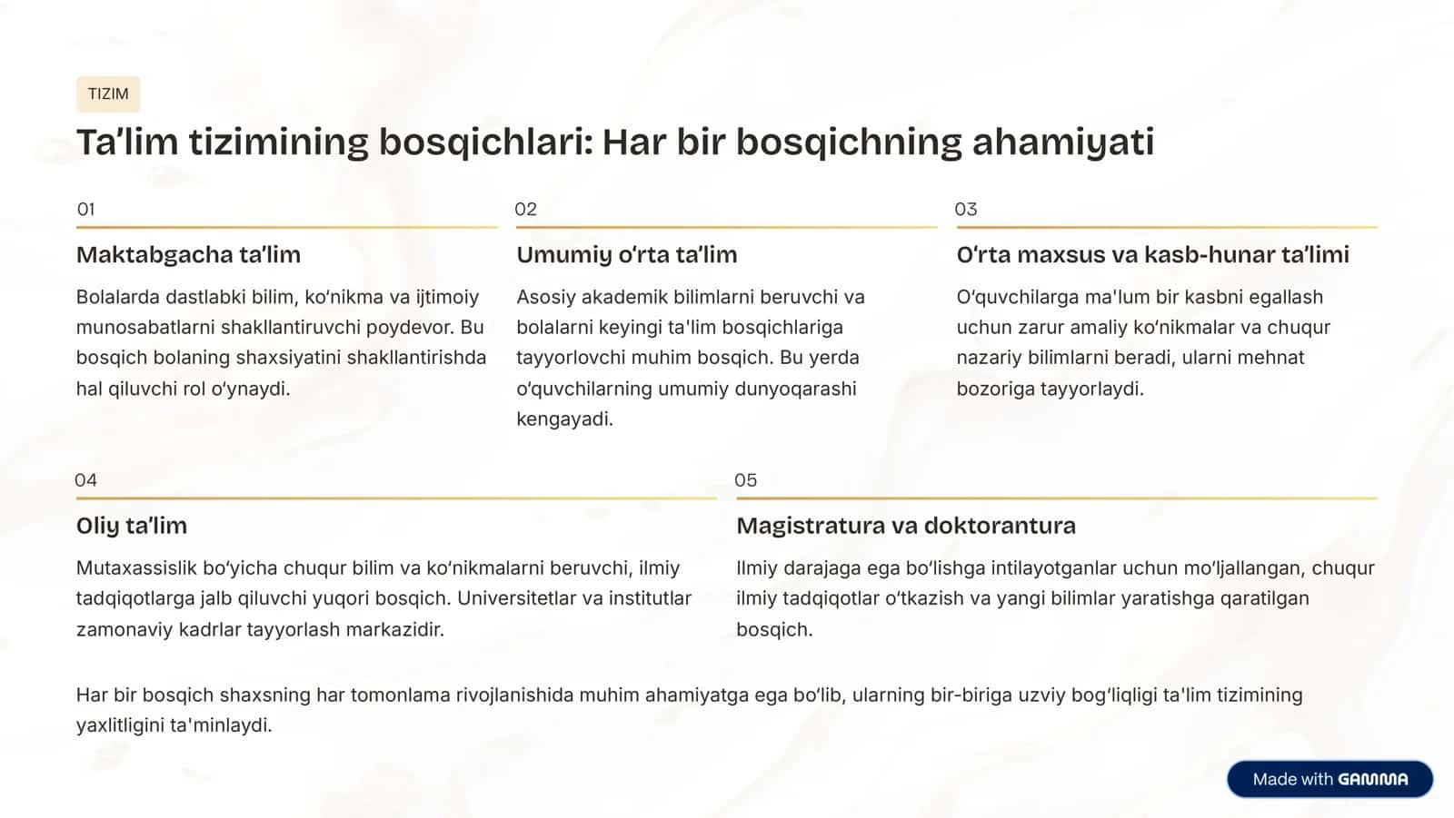 Ta'lim tizimi va uning jamiyat rivojlanishidagi o8rni 3