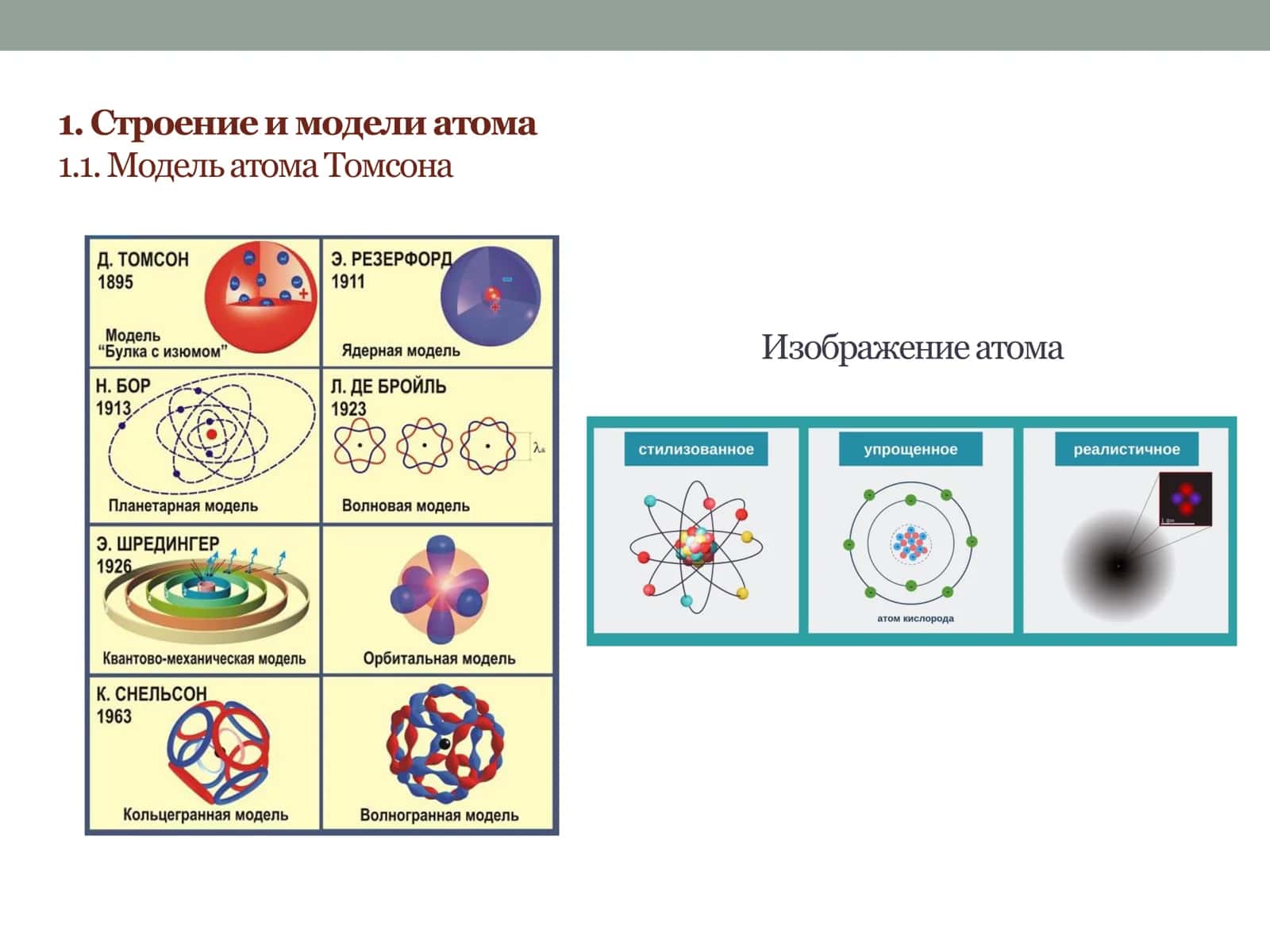 АТОМНАЯ ФИЗИКА 3