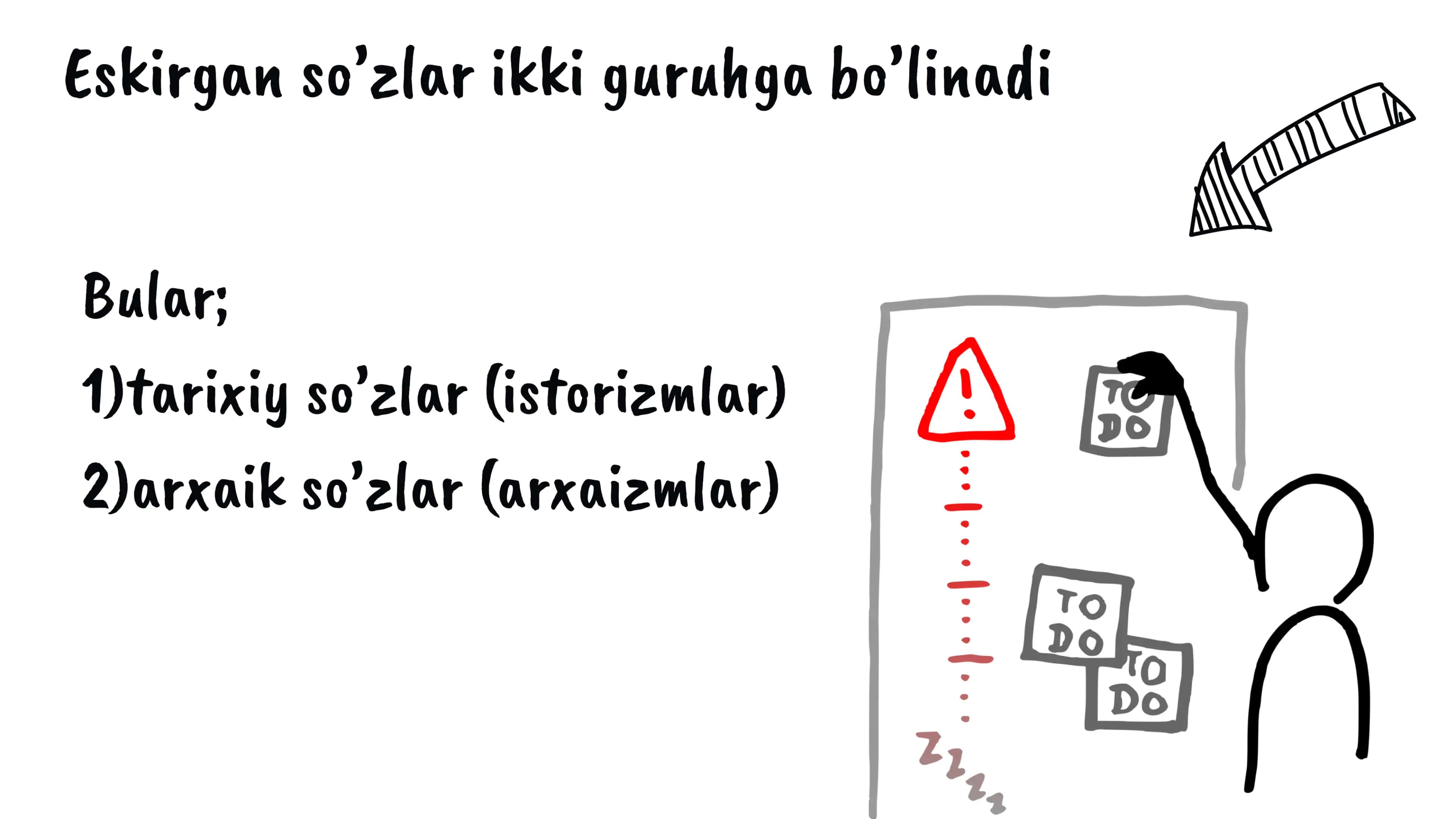 Eskirgan soʻzlar 3