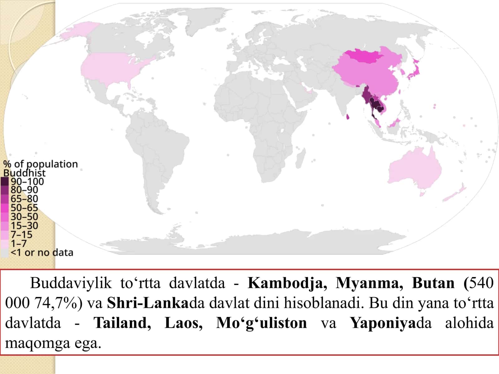 BUDDAVIYLIK DINI TARIXI VA G‘OYALARI 3