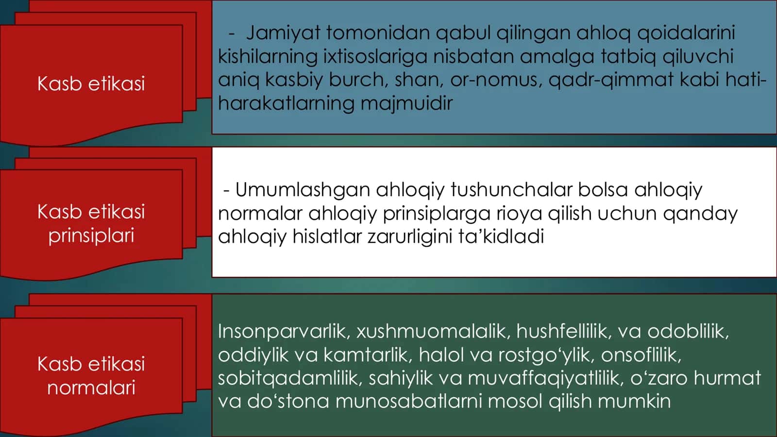 Advokat, tergov va prokuratura organlari hodimlari ahloqi 3
