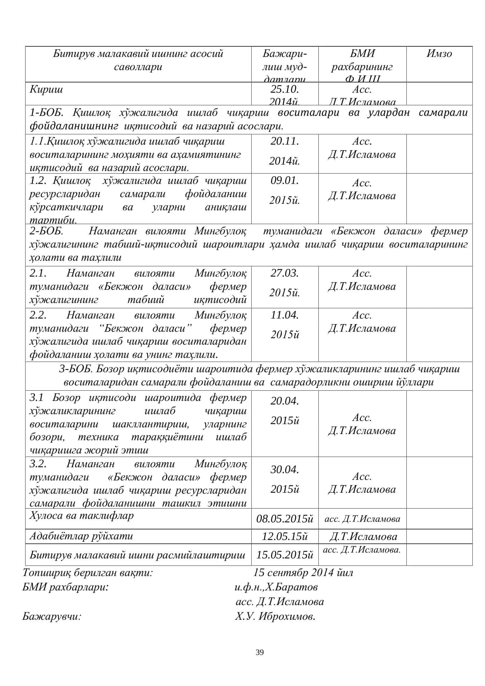 Наманган вилояти Мингбулоқ туманидаги “Бекжон даласи” фермер хўжалигида ишлаб чиқариш воситаларидан самарали фойдаланиш асосида самарадорликни ошириш йўллари 3
