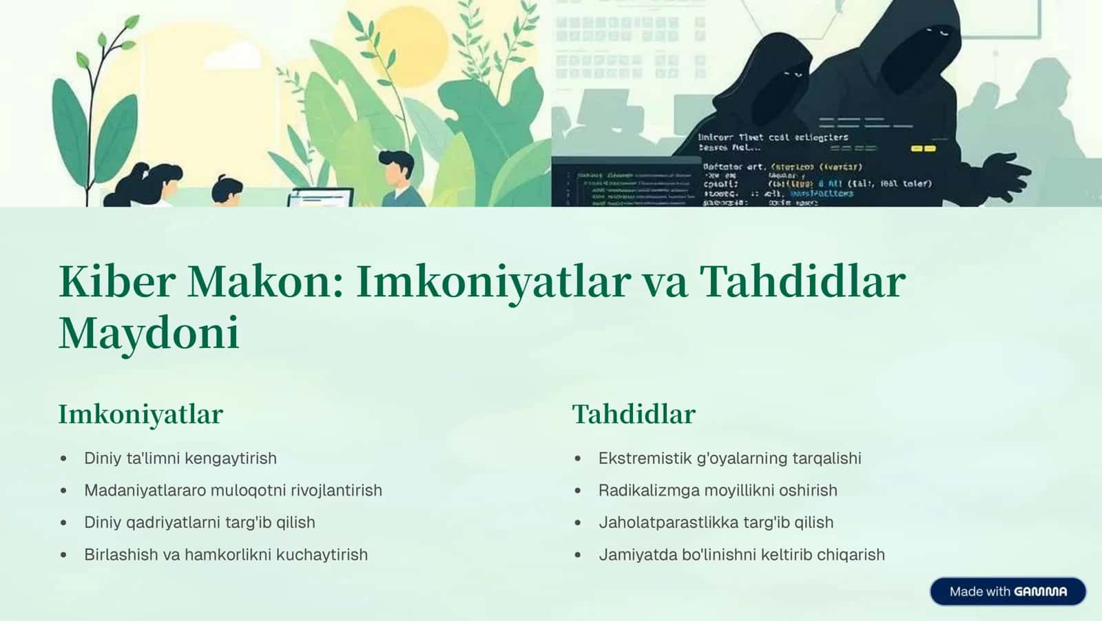 Kiber Makonda Diniy E'tiqod Targ'ibotining Ijtimoiy Xavfi 3