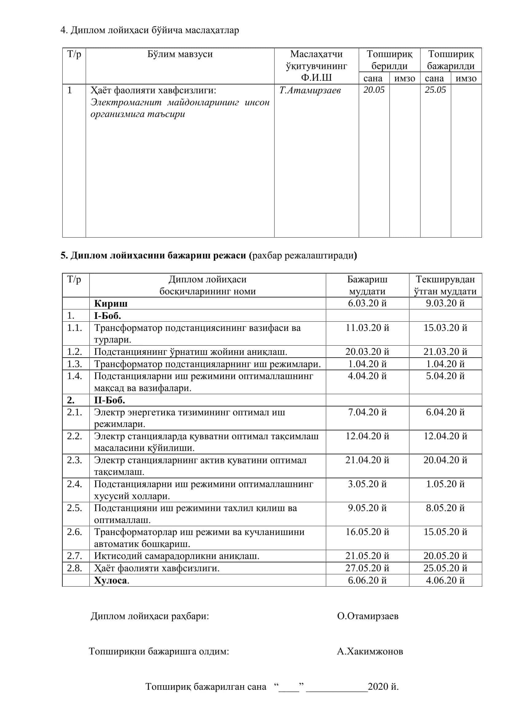 110/10 кВ ли подстанцияни иш режимини тахлил қилиш ва оптималлаш 3