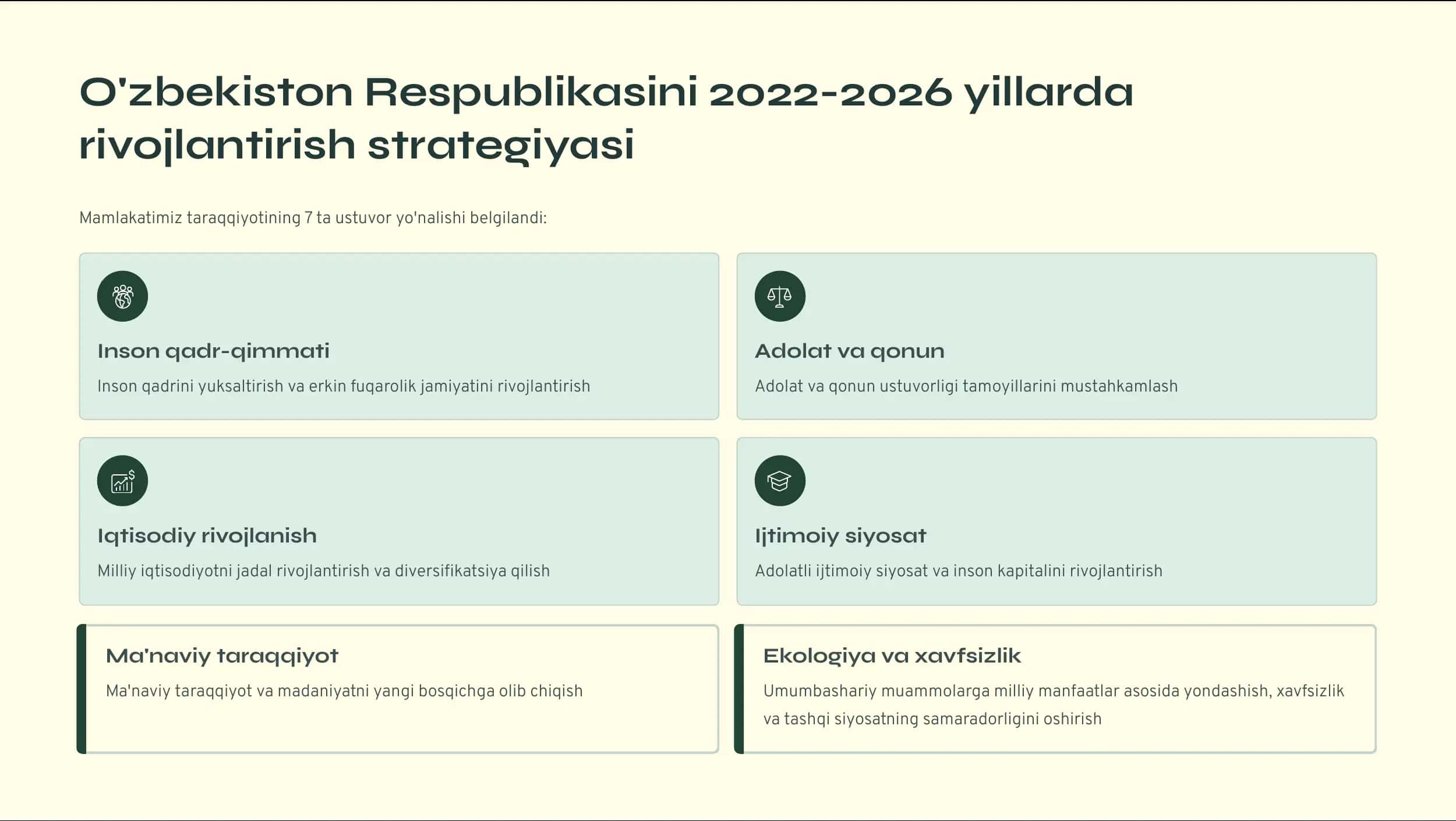 Uchinchi Renessans davri: milliy taraqqiyot va zamonaviy jamiyat qurilishining yangi sahifasi 3