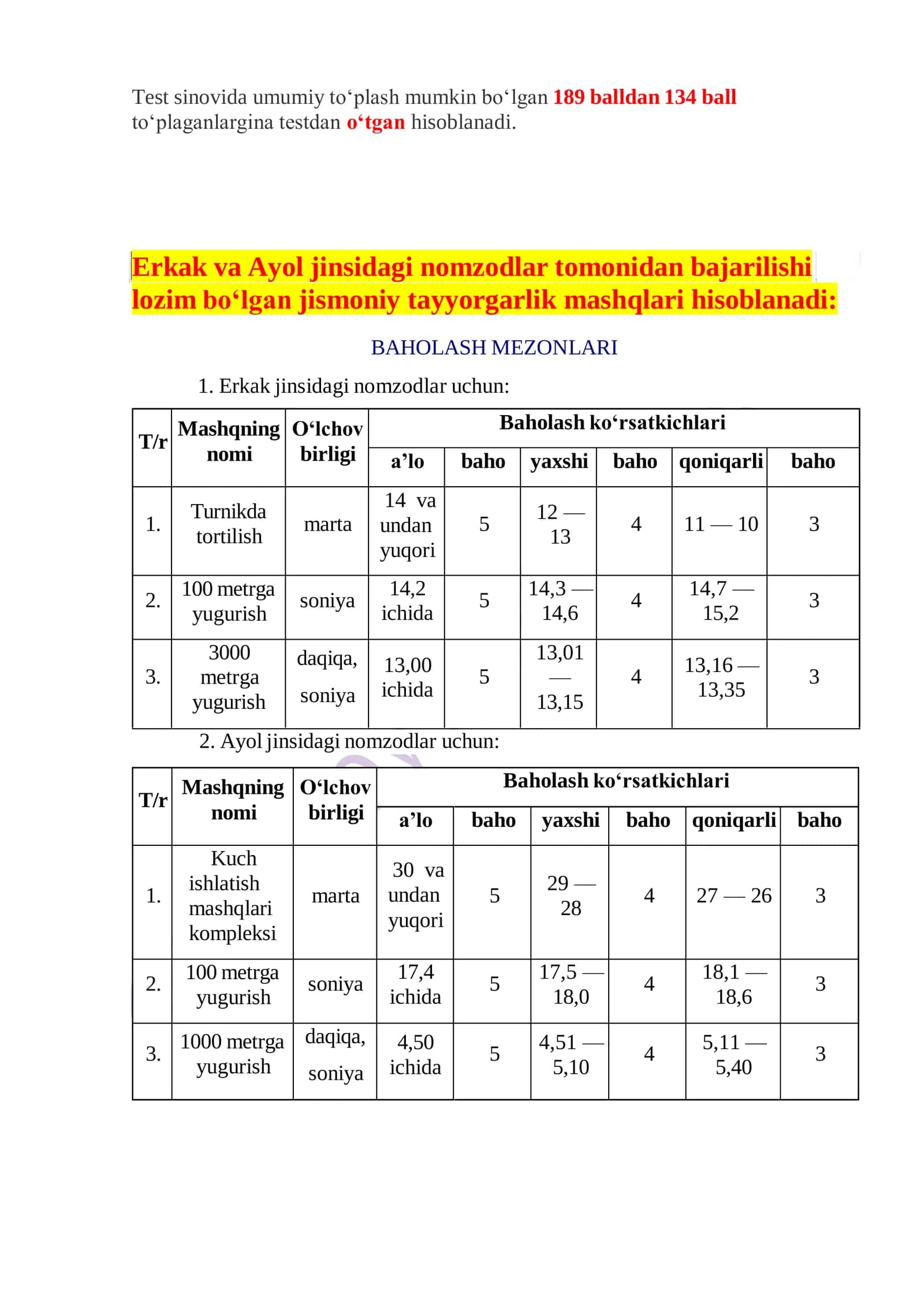ICHKI ISHLAR ORGANLARI XIZMATIGA NOMZODLARNI QABUL QILISH TARTIBI VA ULARGA QO'YILGAN BARCHA TALABLAR 3