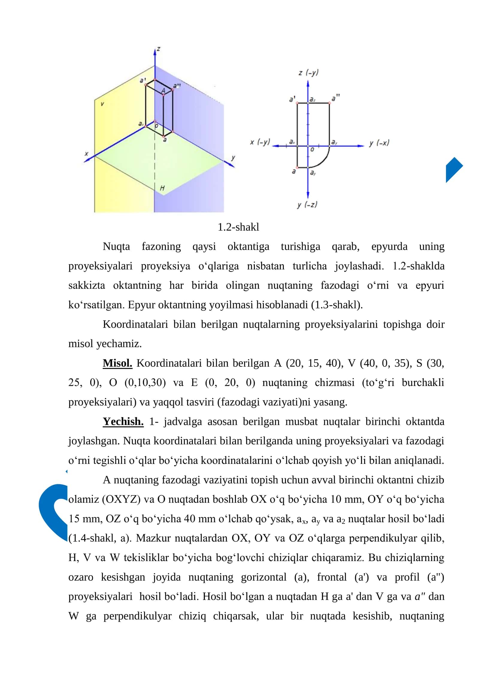 OKTANT 3