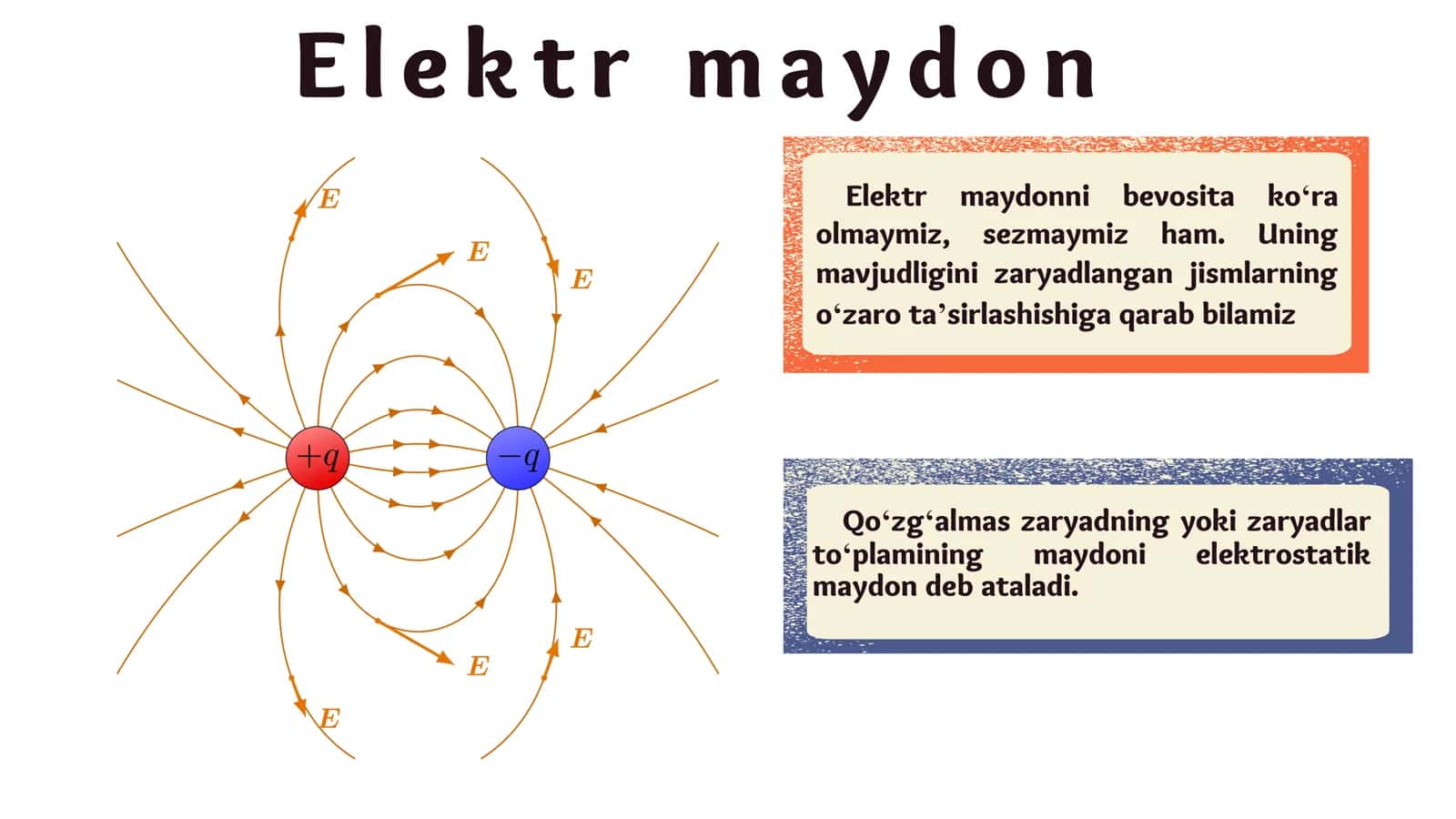 E l e k t r m a y d o n 3