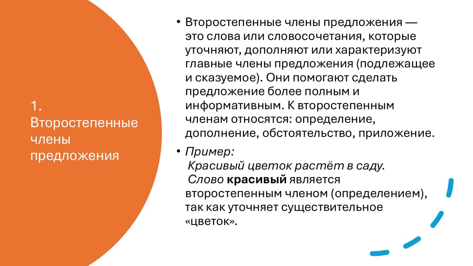 Второстепенные члены предложения 3