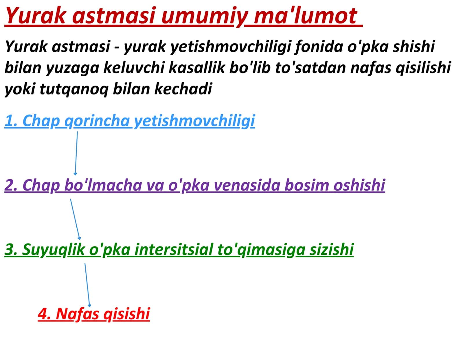 Bronxial astma va yurak astmasi 3
