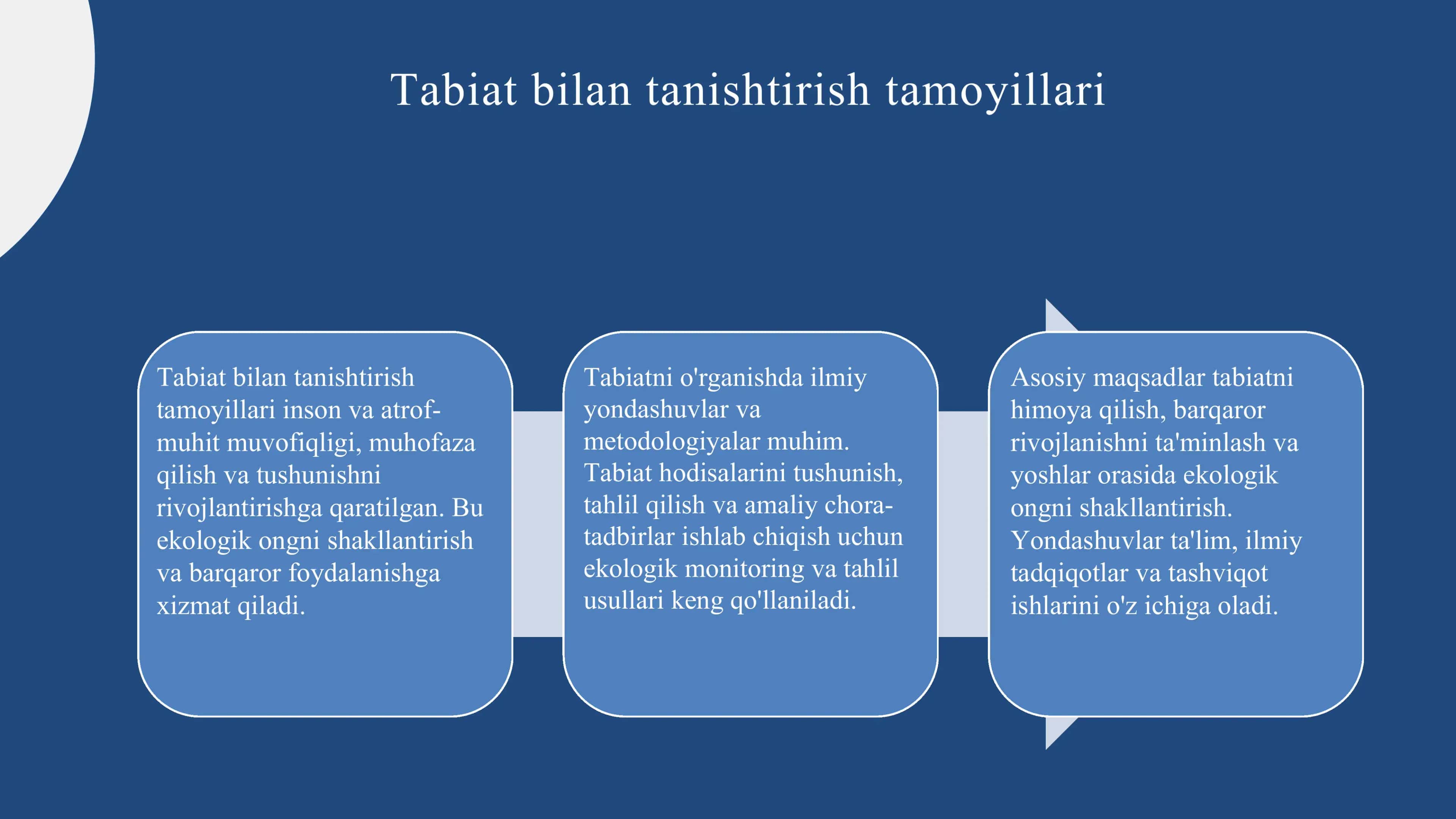 Tabiat bilan tanishtirish Tamoyillari va shakllari 3