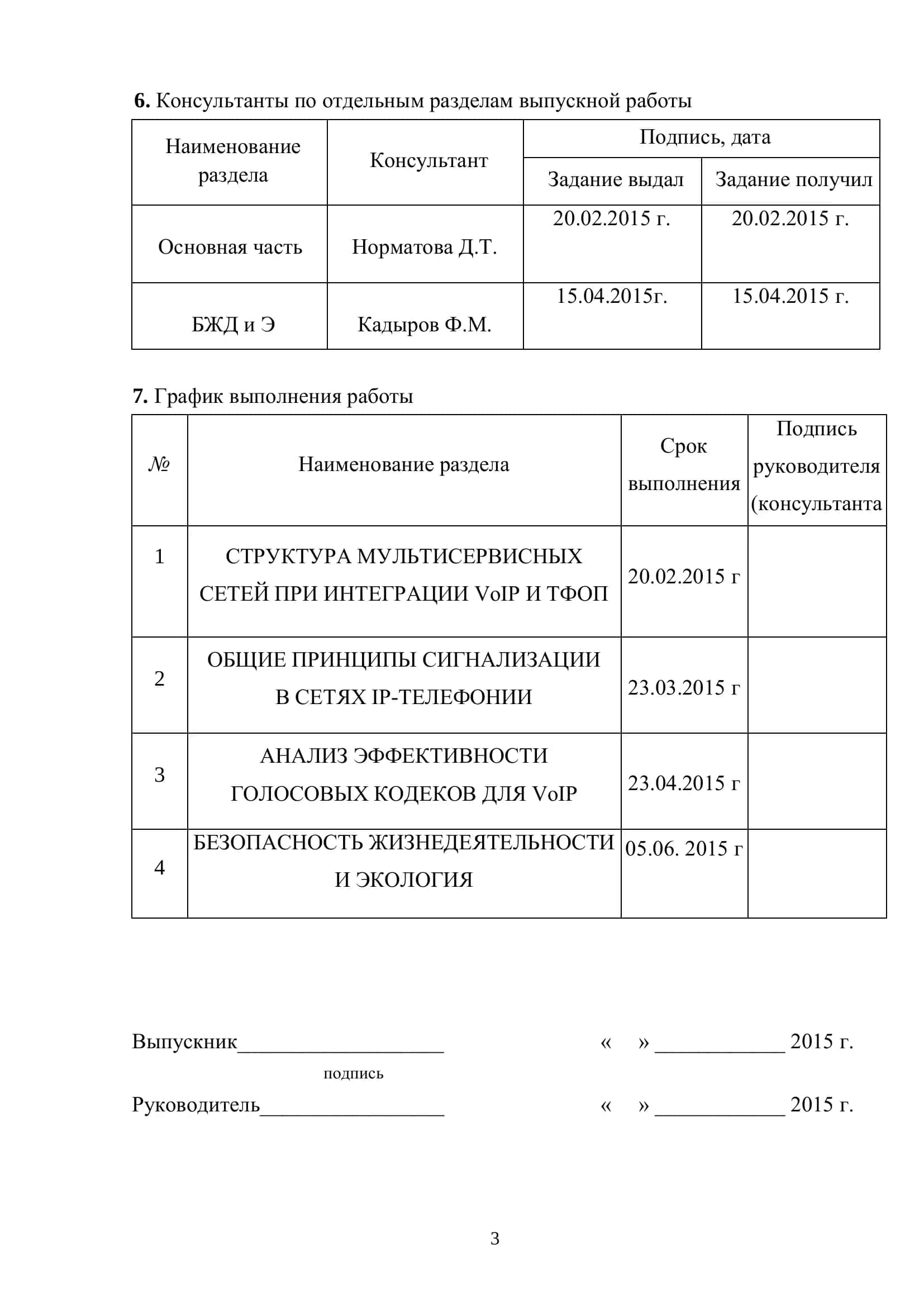 АНАЛИЗ ЭФФЕКТИВНОСТИ ГОЛОСОВЫХ КОДЕКОВ ДЛЯ VoIP 3