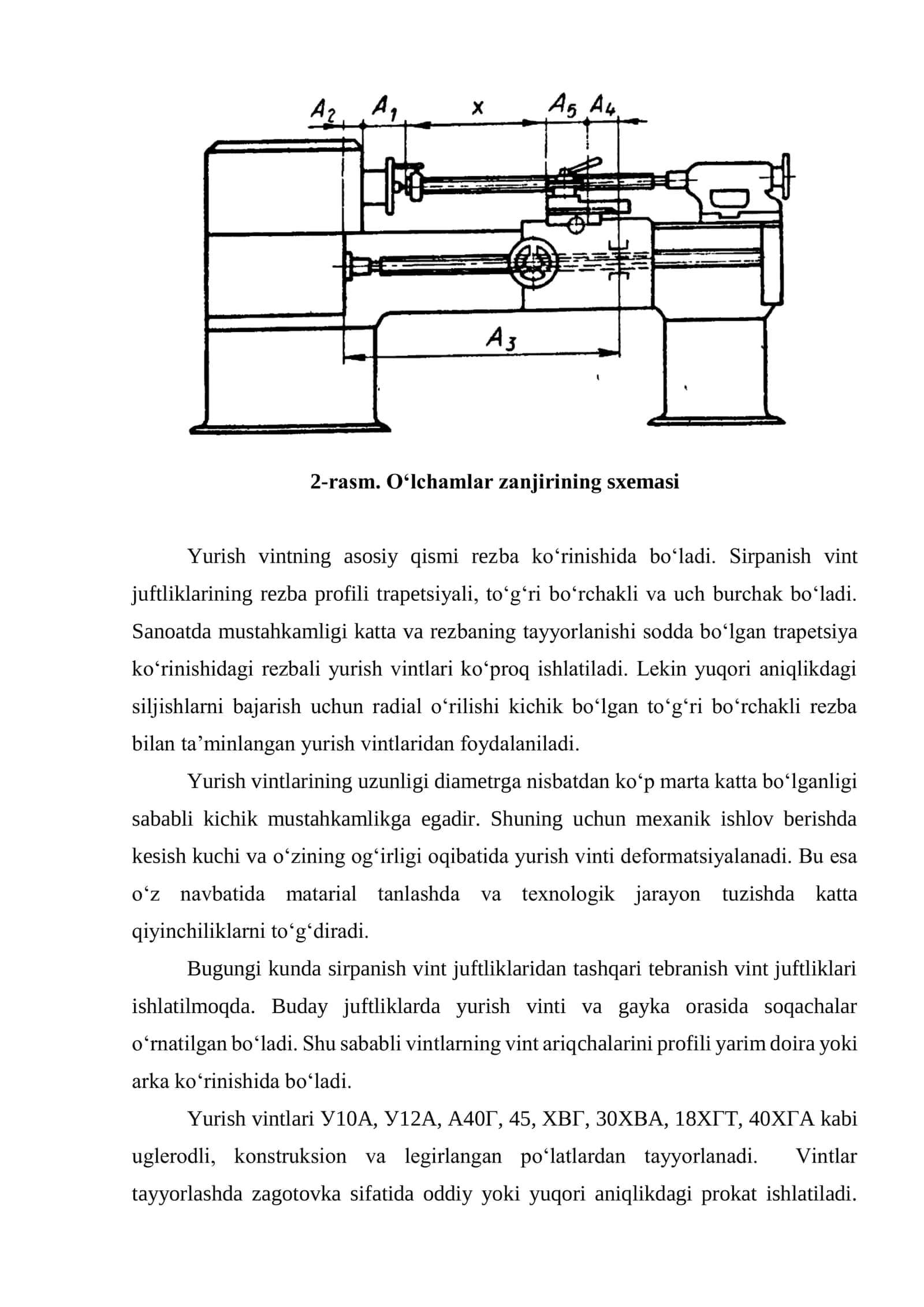 Yurish vintlarga mexanik ishlov berish texnologik jarayonlari 3