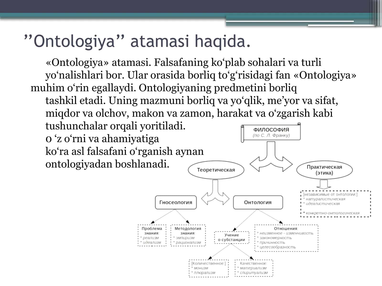 Ontologiya fanidan koduvchi tayyorgarlik 3