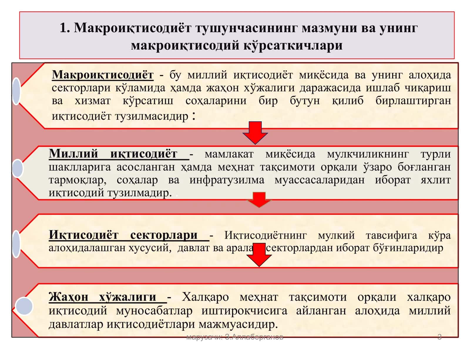 Миллий иқтисодиёт ва унинг макроиқтисодий ўлчамлари 3