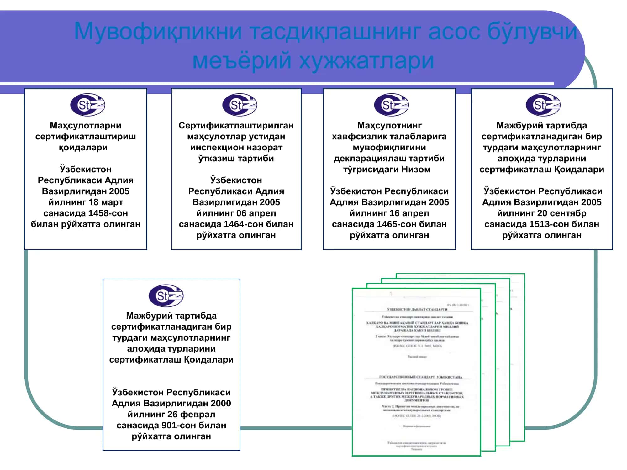 Сертификатлаштириш тартиби, Сертификатлаштириш схемалари 3