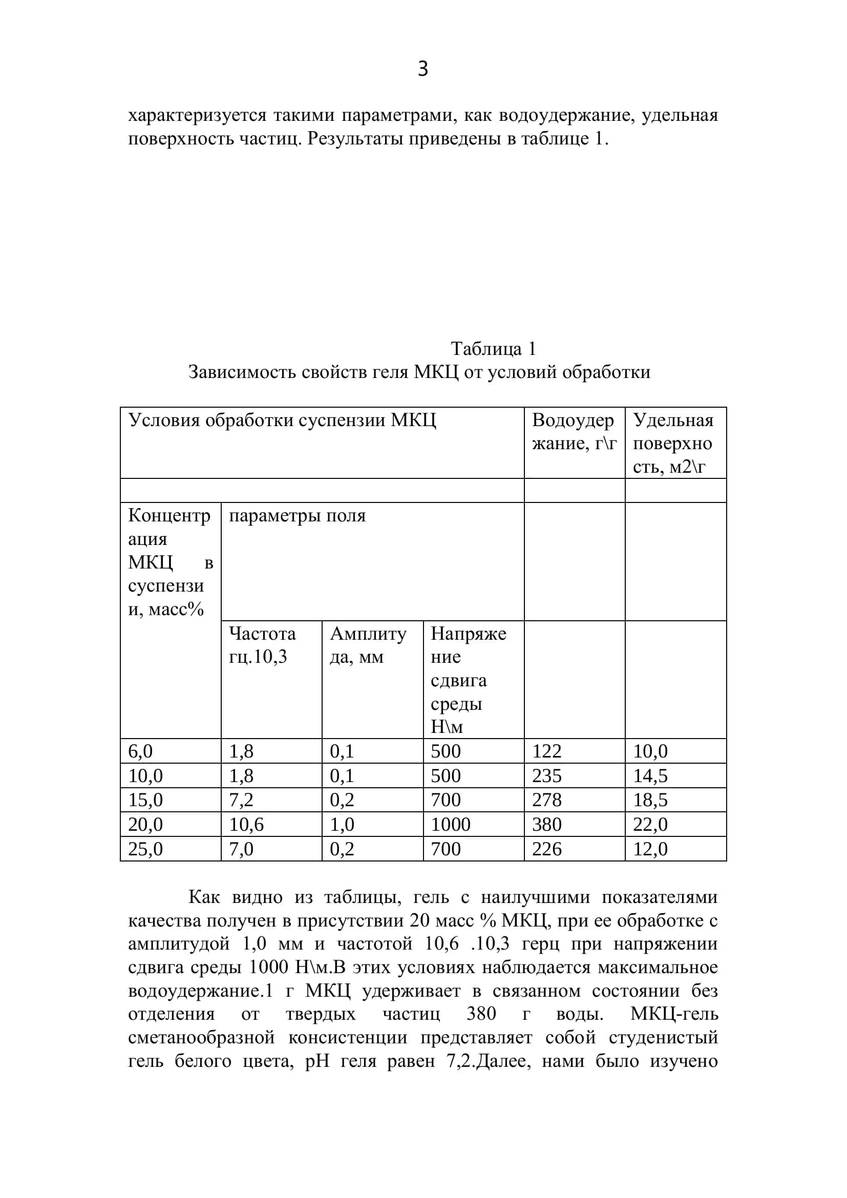 ПОЛУЧЕНИЕ ГИДРОГЕЛЕЙ НА ОСНОВЕ ХЛОПКОВОЙ ЦЕЛЛЮЛОЗЫ 3