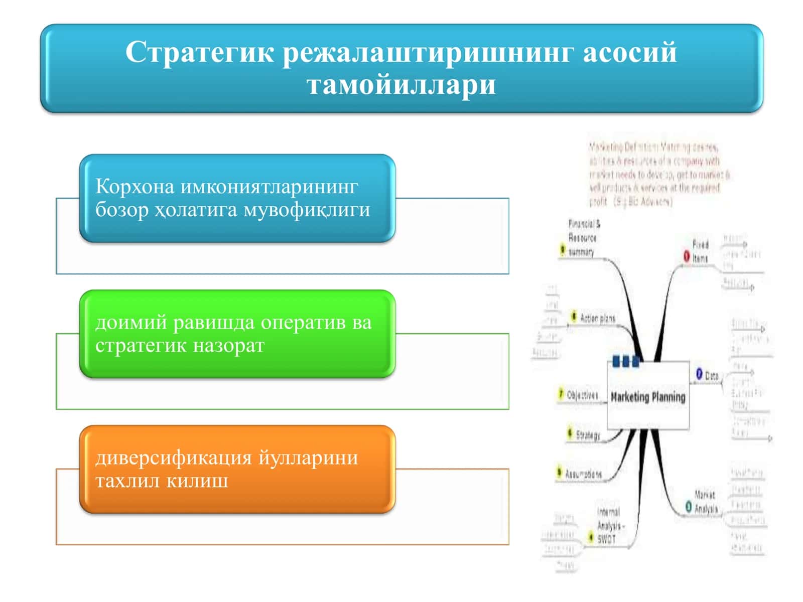 7.1.Маркетингда стратегик режалаштиришнинг мақсади ва вазифалари 3