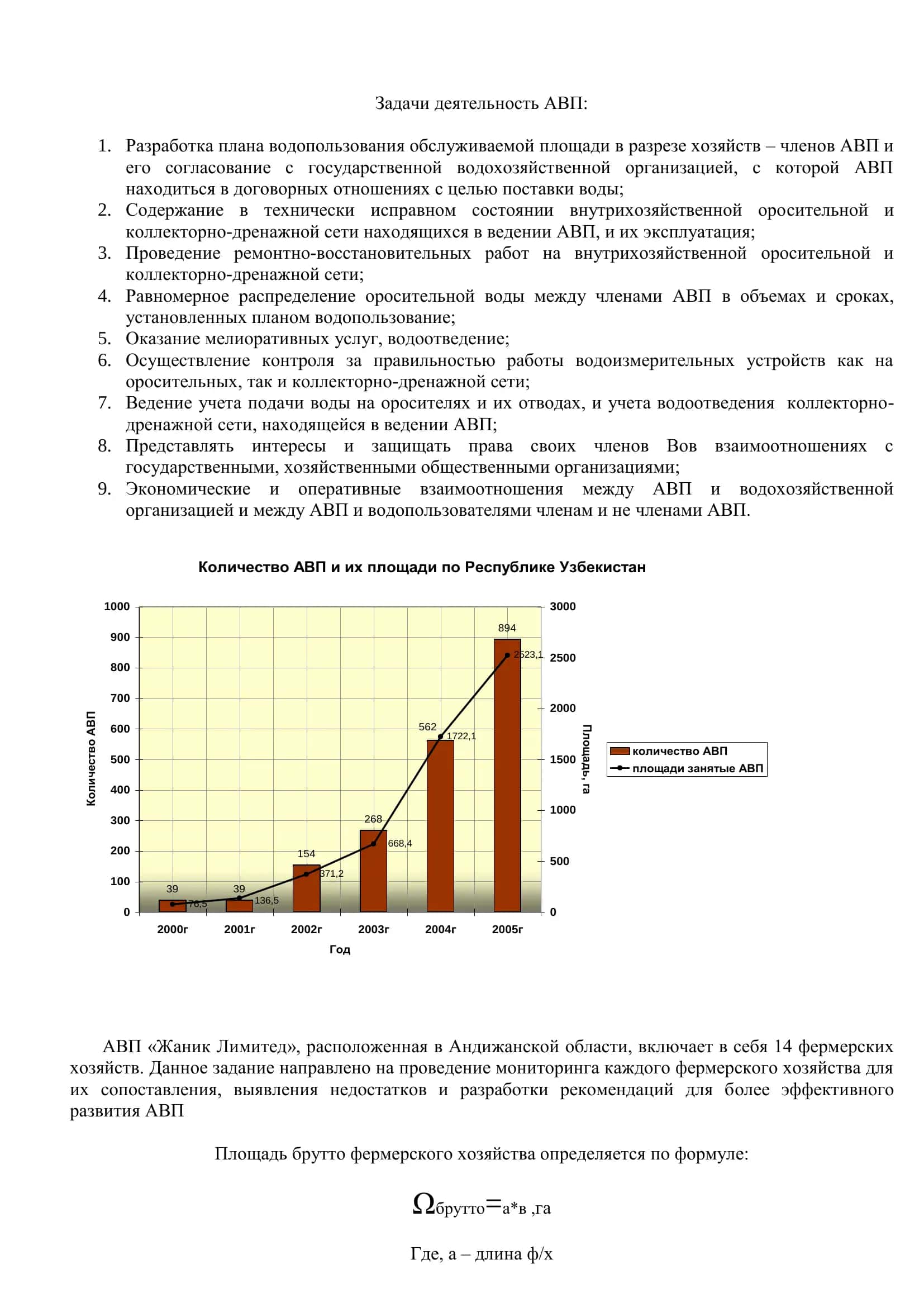 Мониторинг ГМ систем на примере АВП 3