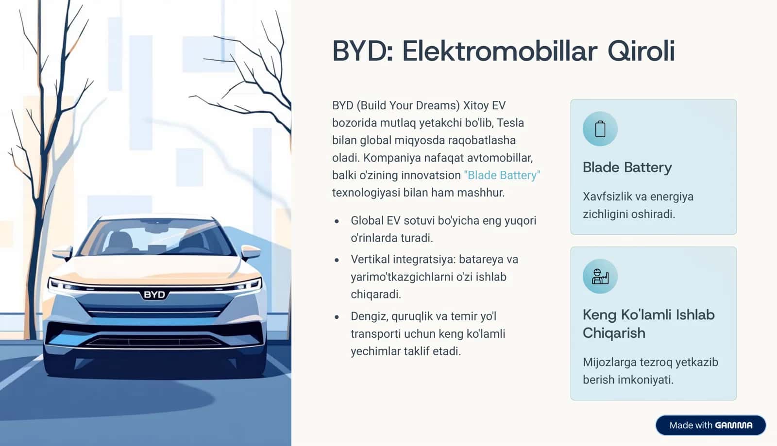 Xitoy Avtomobil Sanoatining Global Yuksalishi 3