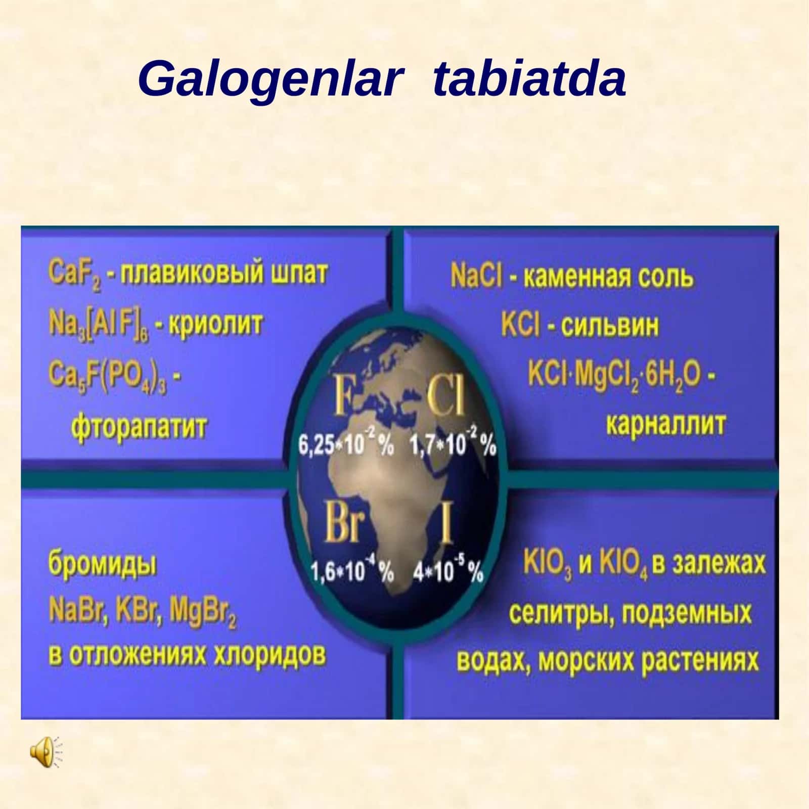 Galogenlar Tuzilishi 3