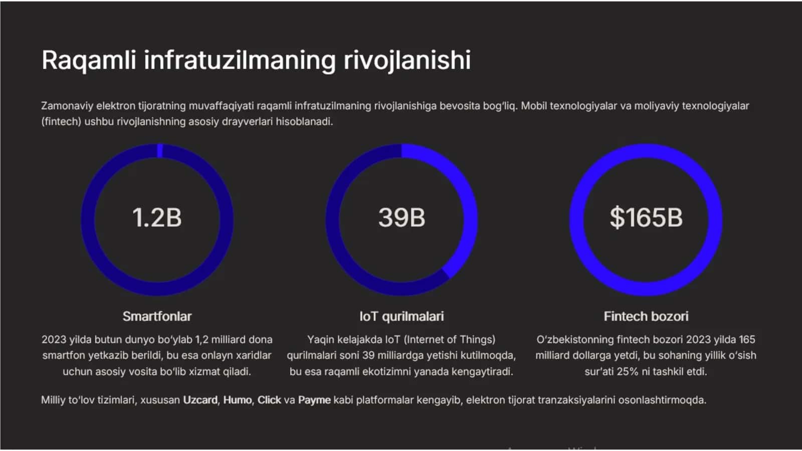 Elektron tijoratniong rivojlanish bosqichlari va hozirgi tendensiyalari 3