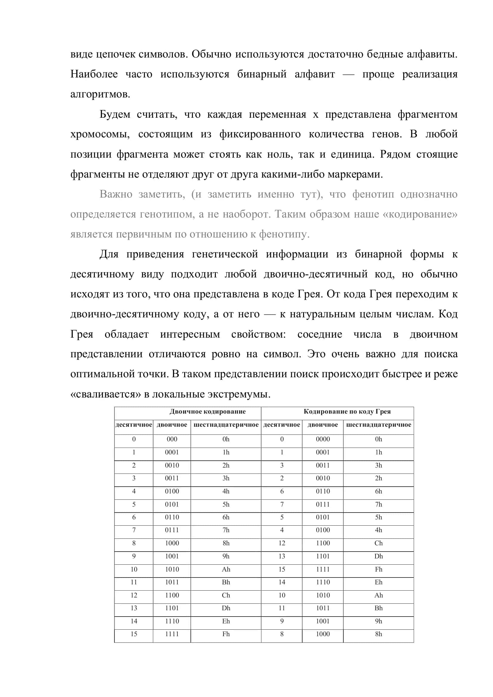 ГЕНЕТИЧЕСКИЕ АЛГОРИТМЫ 3