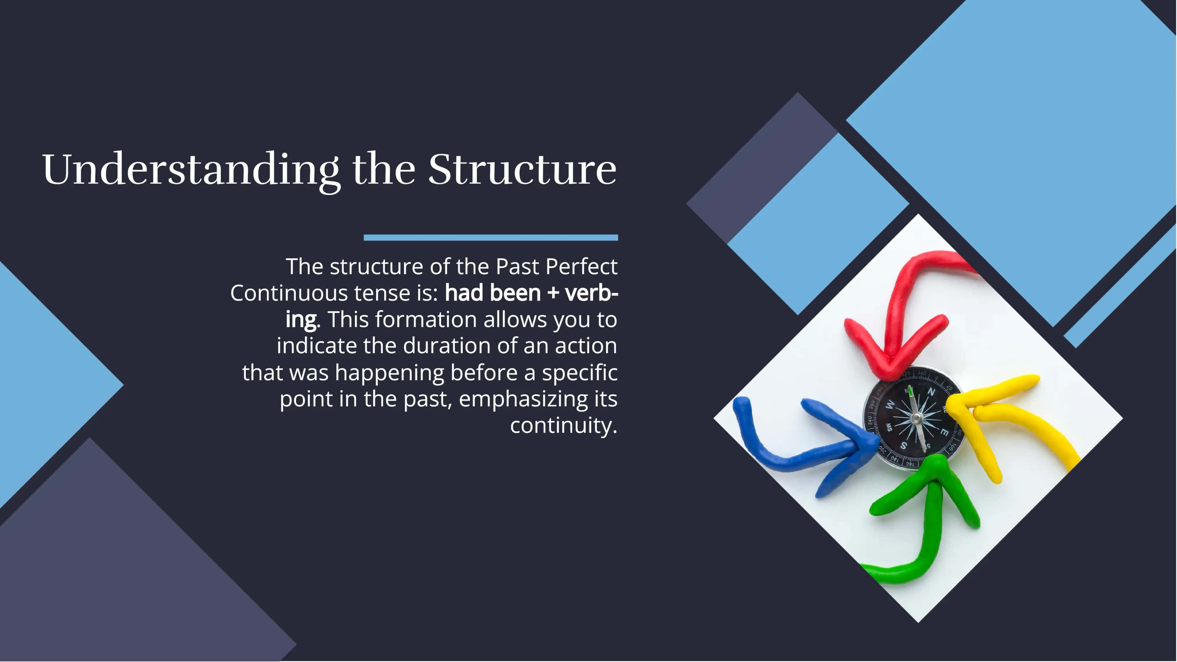 Mastering Past Perfect Continuous: A Comprehensive Guide to Advanced English Tenses 3