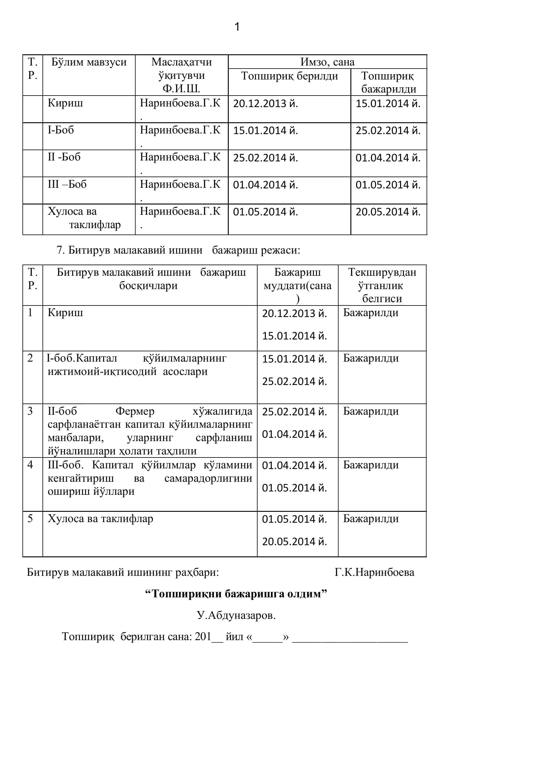 Фермер хўжалигида сарфланаётган капитал қўйилмаларнинг иқтисодий самарадорлигини ошириш йўллари 3