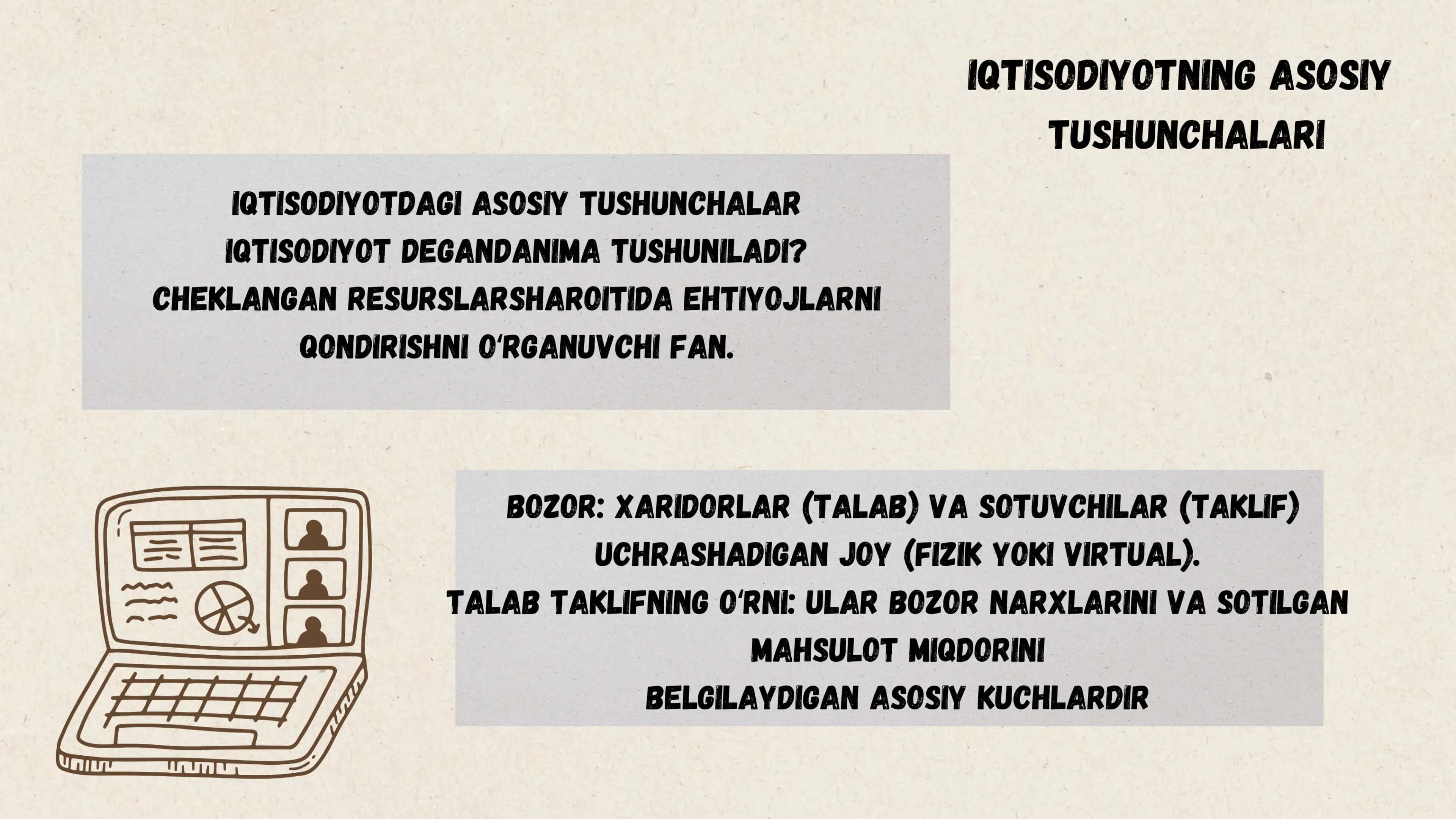 TALAB VA TAKLIF: BOZOR IQTISODIYOTINING ASOSLARI 3