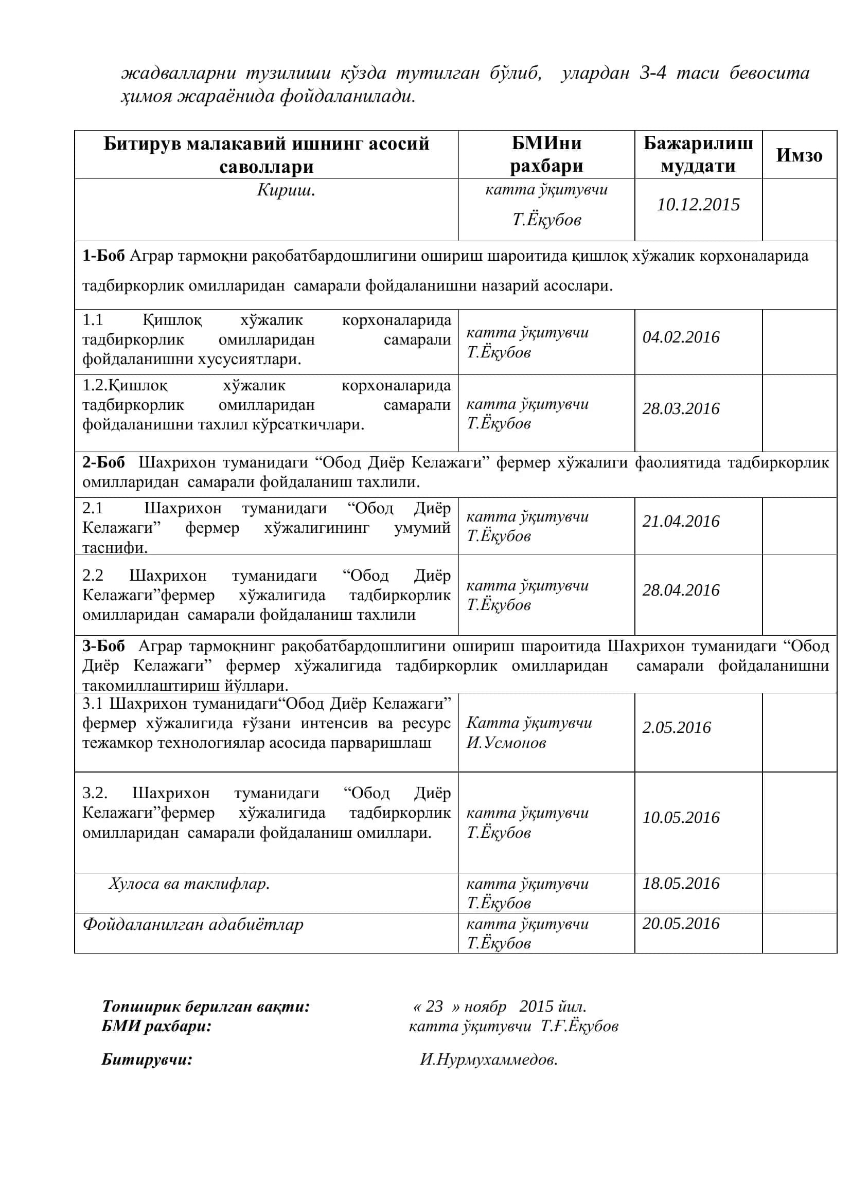 Шахрихон туманидаги “Обод Диёр Келажаги” фермер хўжалигида тадбиркорлик омилларидан самарали фойдаланиш 3