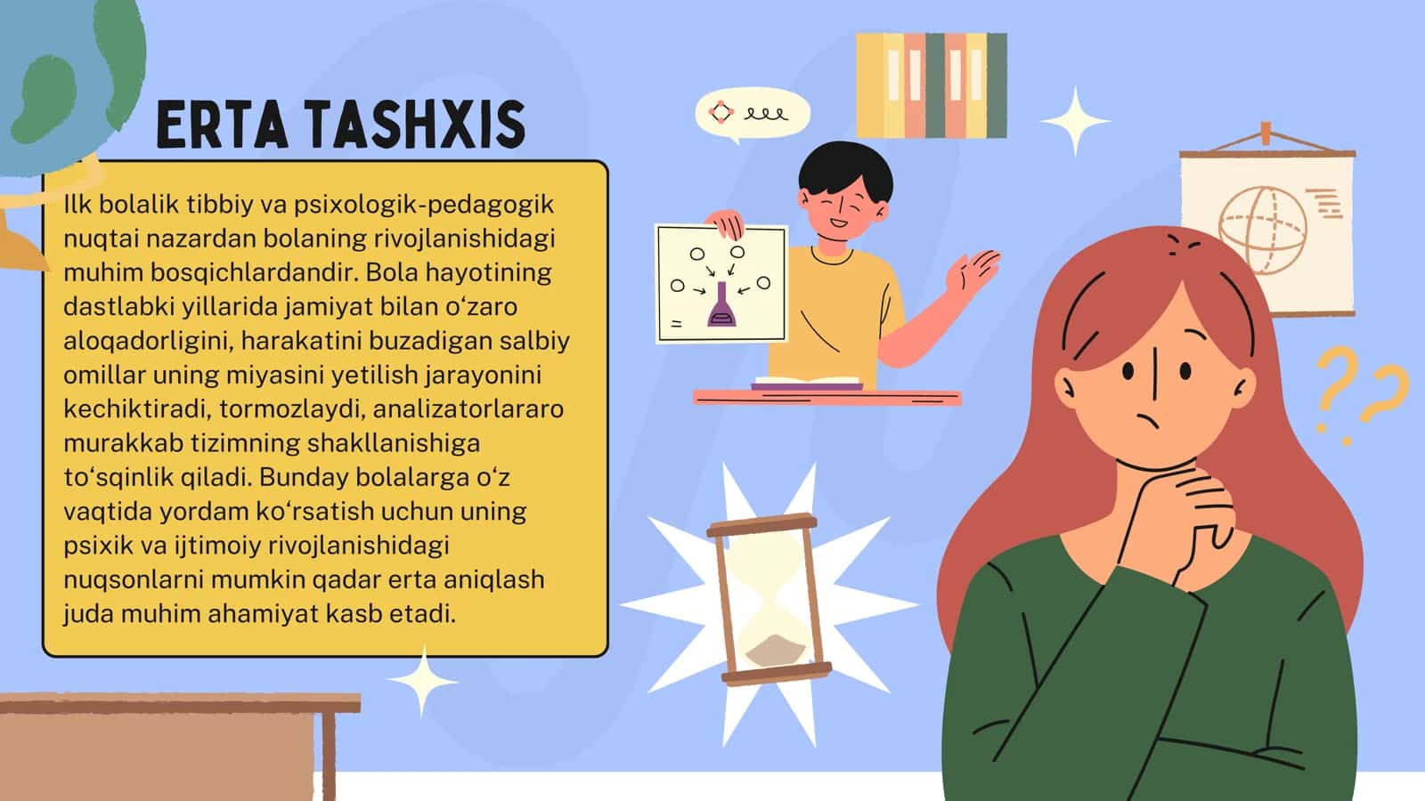 Alohida yordamga muxtoj ilk yoshdagi bolalarga Logopediya yo’nalishi 201-guruh mavzu rejasi 3