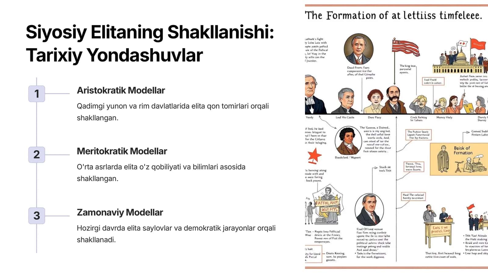 Siyosiy Elita Rekrutatsiyasi Paradigmalar va Yangi Yondashuvlar 3