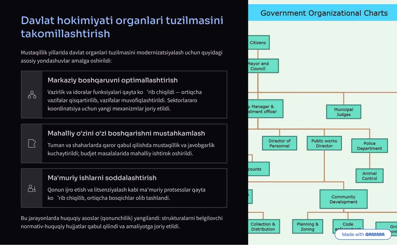 Mustaqillik yillarida davlat boshqaruvi tizimida amalga oshirilgan islohotlar 3
