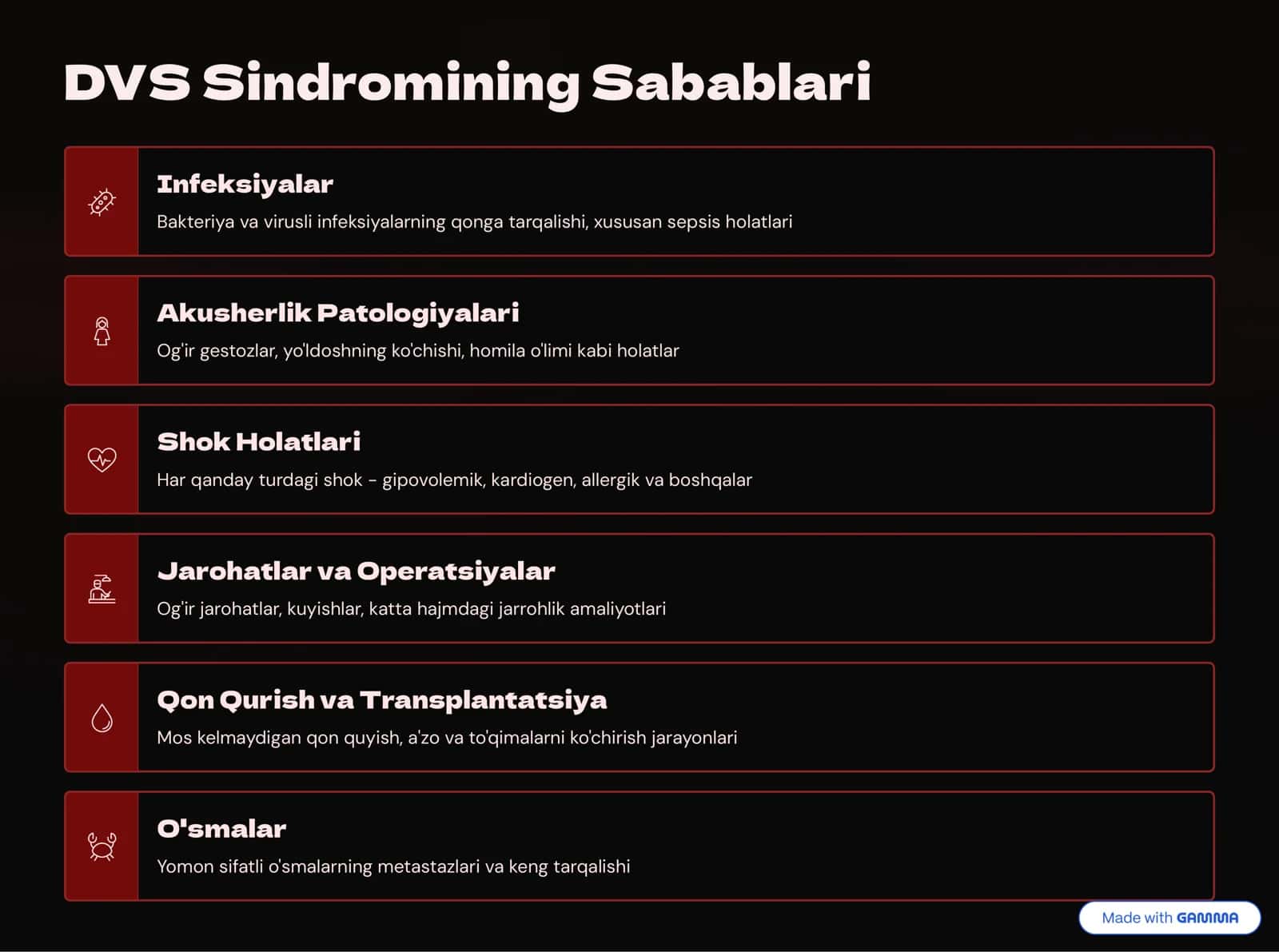 DVS sindromi. Hayot uchun xavfli jarayon. 3