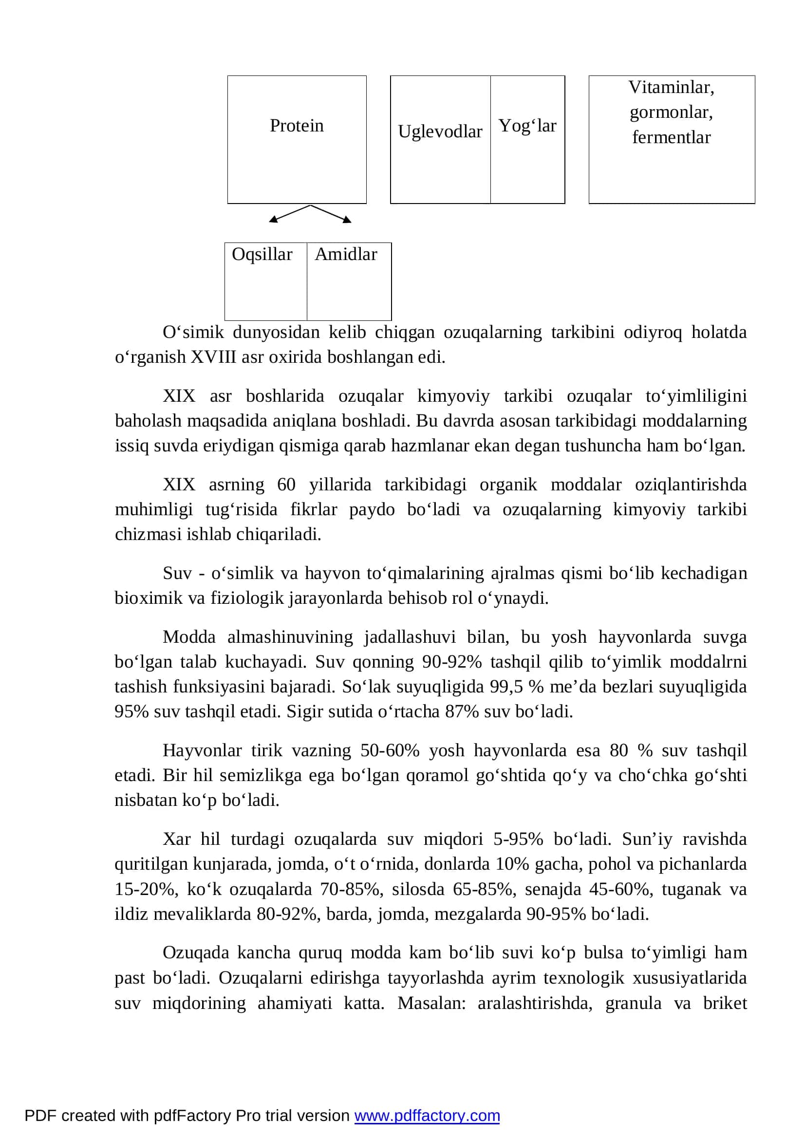 “Ozuqalarning to‘yimliligini kimyoviy tarkibiga qarab 3