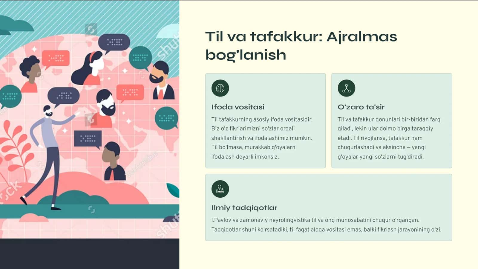 Til: Insoniyatning Muhim Aralashuv Aloqa Vositasi 3