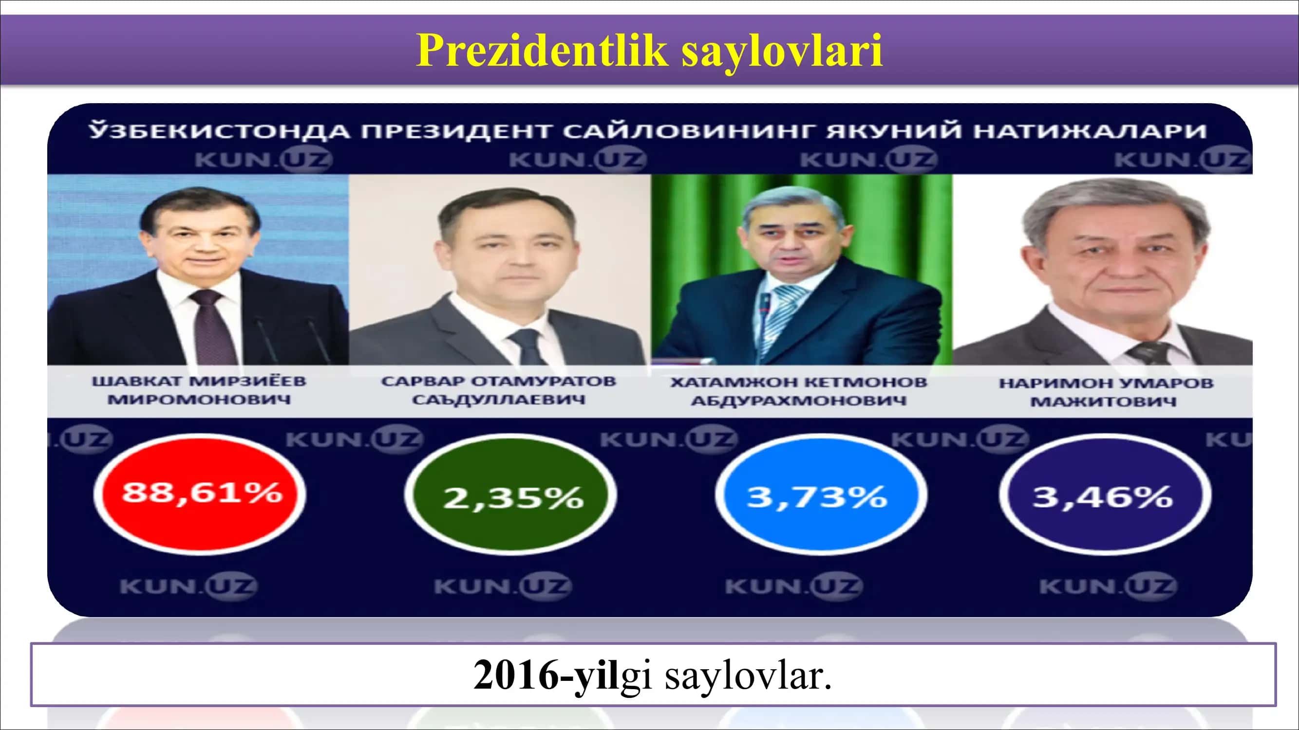 Yangi O`zbekiston taraqqiyot strategiyasi 3