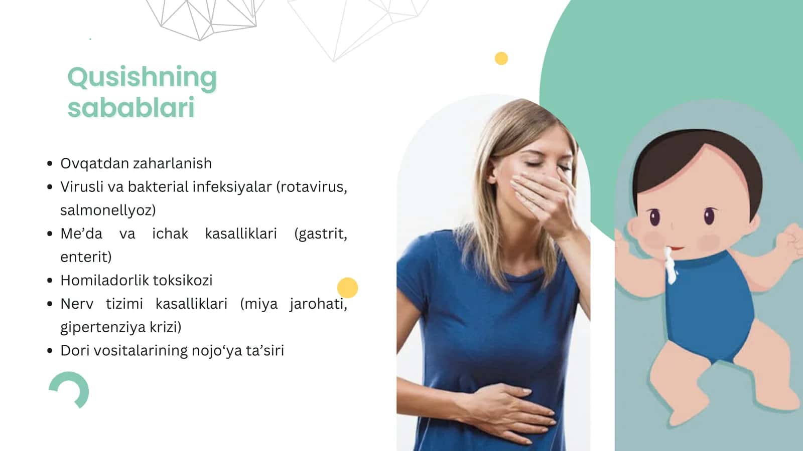 ME’DA-ICHAK YO‘LLARI MUAMMOLARI: QUSAYOTGAN BEMORLARGA YORDAM BERISH, HUQNA VA GAZ CHIQARUVCHI NAYCHASI QO‘LLASH 3