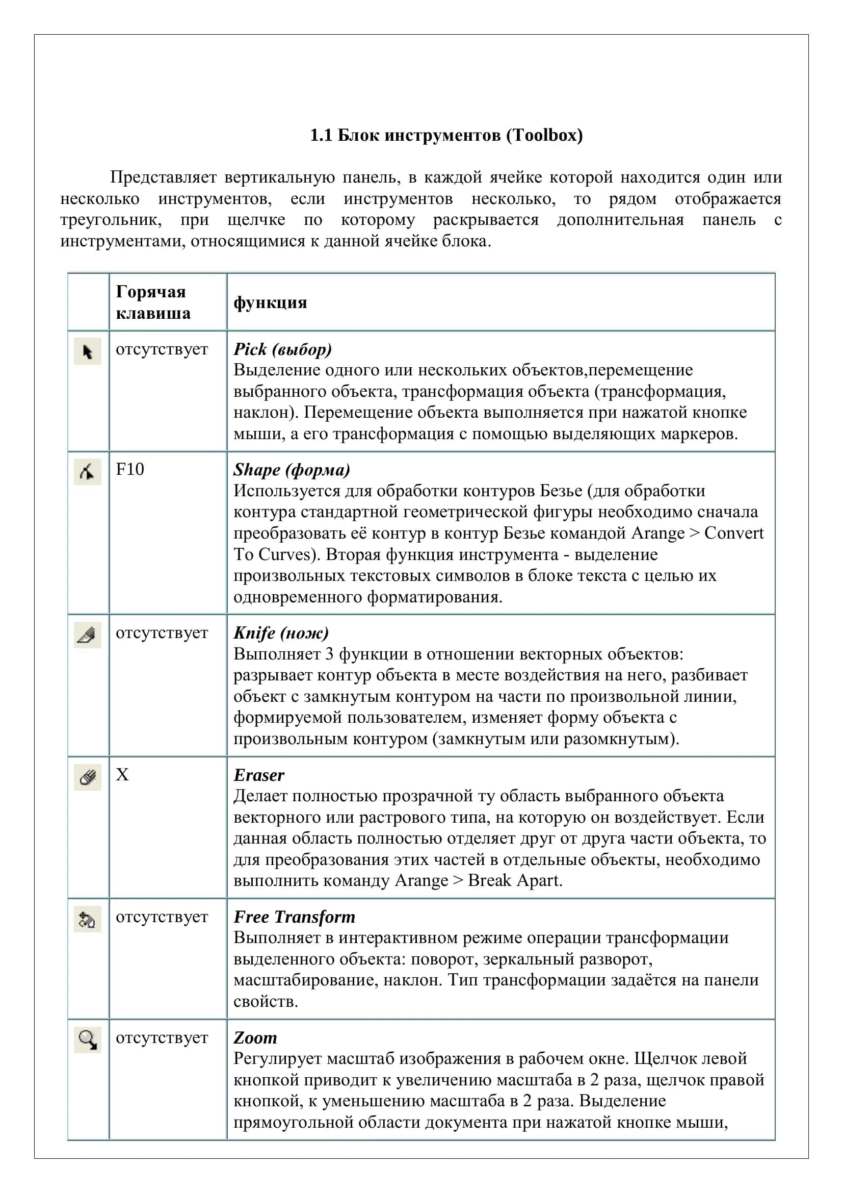 Графический редактор CorelDRAW 3