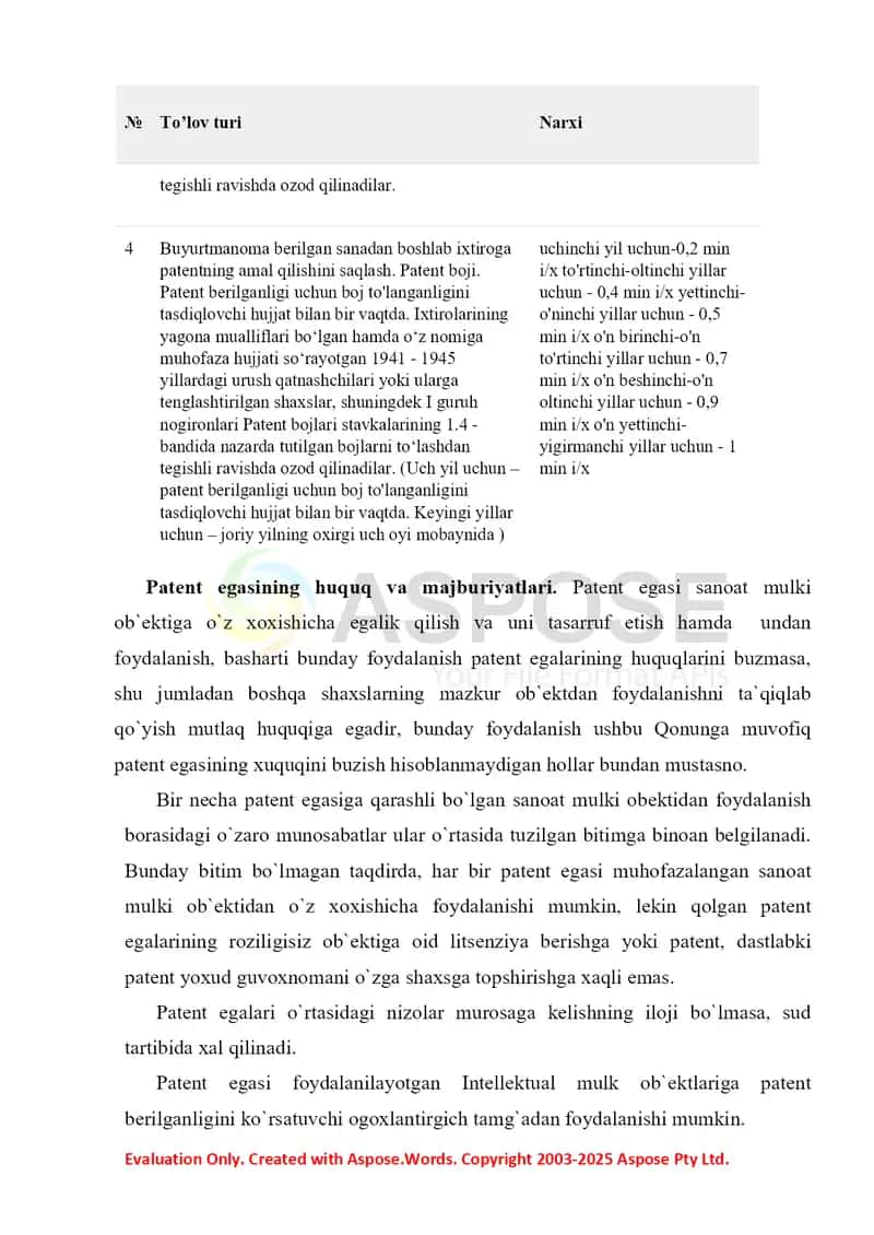 Litsenziya hujjatlari. Patent egasining huquq va majburiyatlari 3