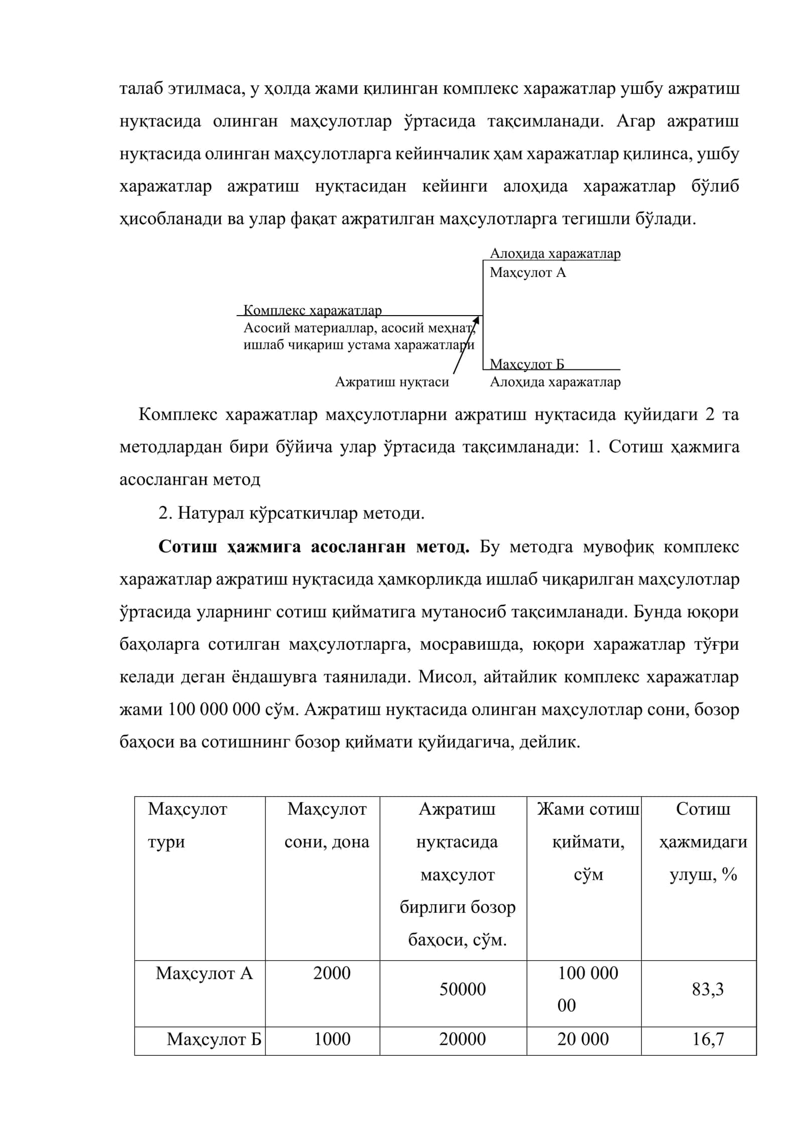 Комплекс ишлаб чиқариш харажатларини асосий ва қўшимча маҳсулот турлари ўртасида тақсимлаш усуллари 3