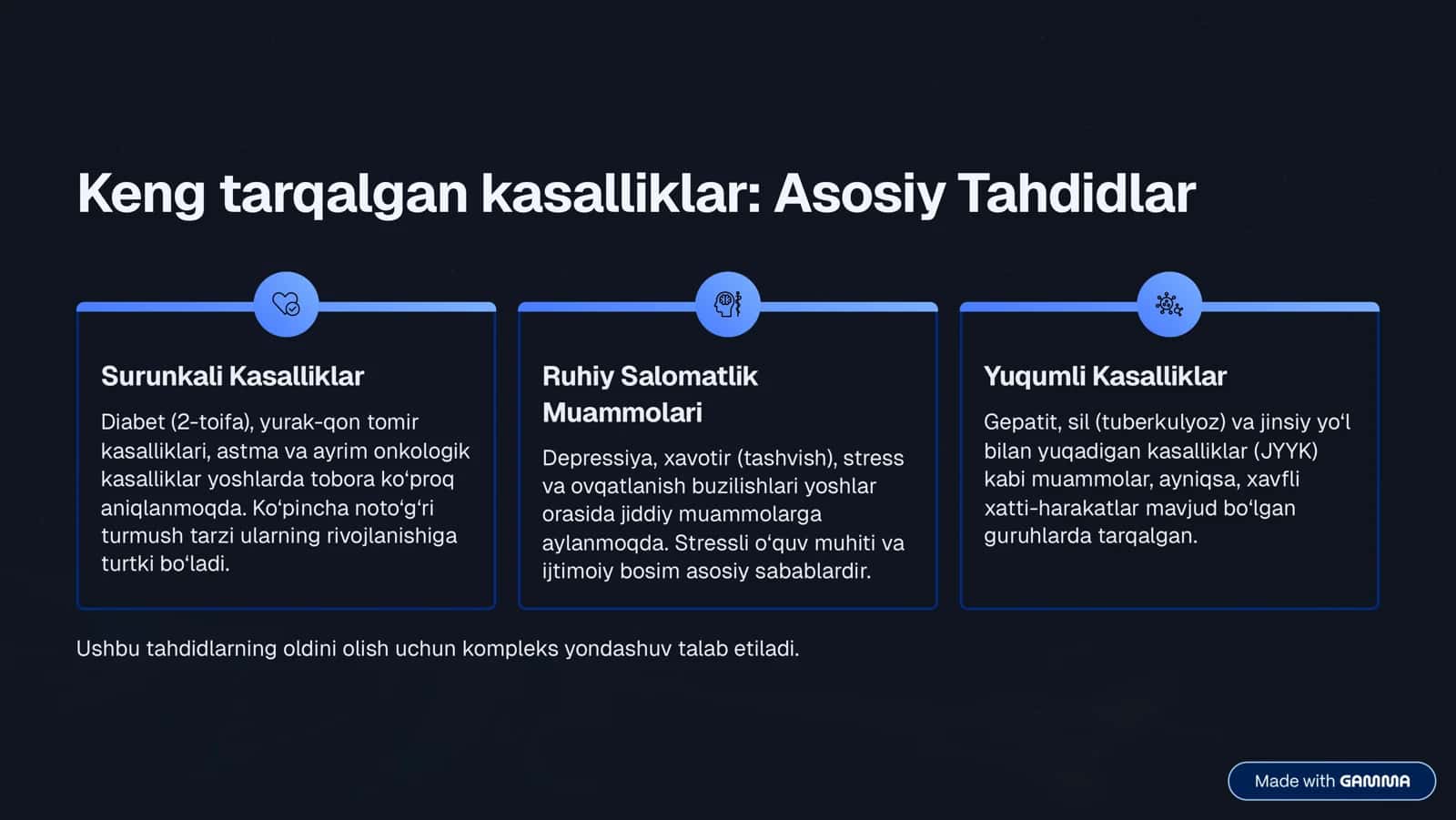 Yoshlar salomatligi: global ahvol va ahamiyat 3