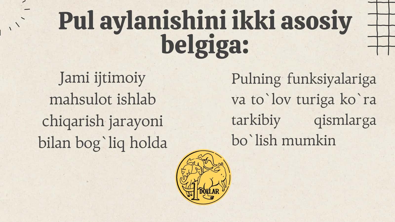 Pul aylanishi 3
