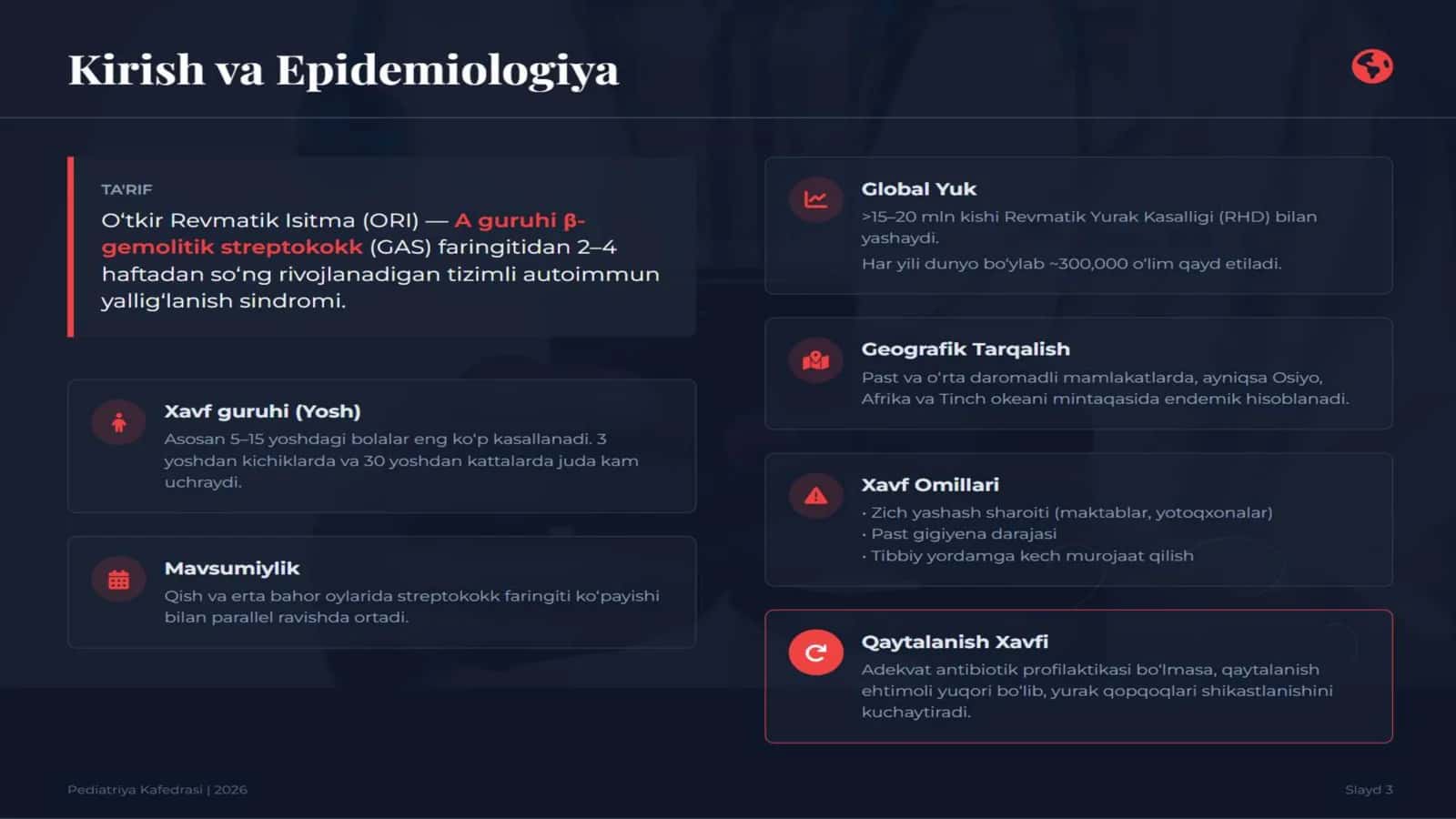 Revmatizm. O’tkir revmatik isitma. Etiopatogenezi. Tasnifi. Klinik belgilari. 3