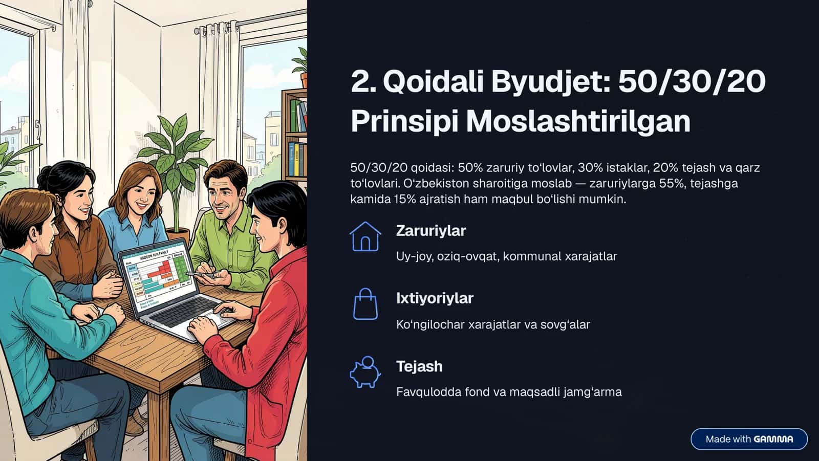 Pul tejash usullari 3