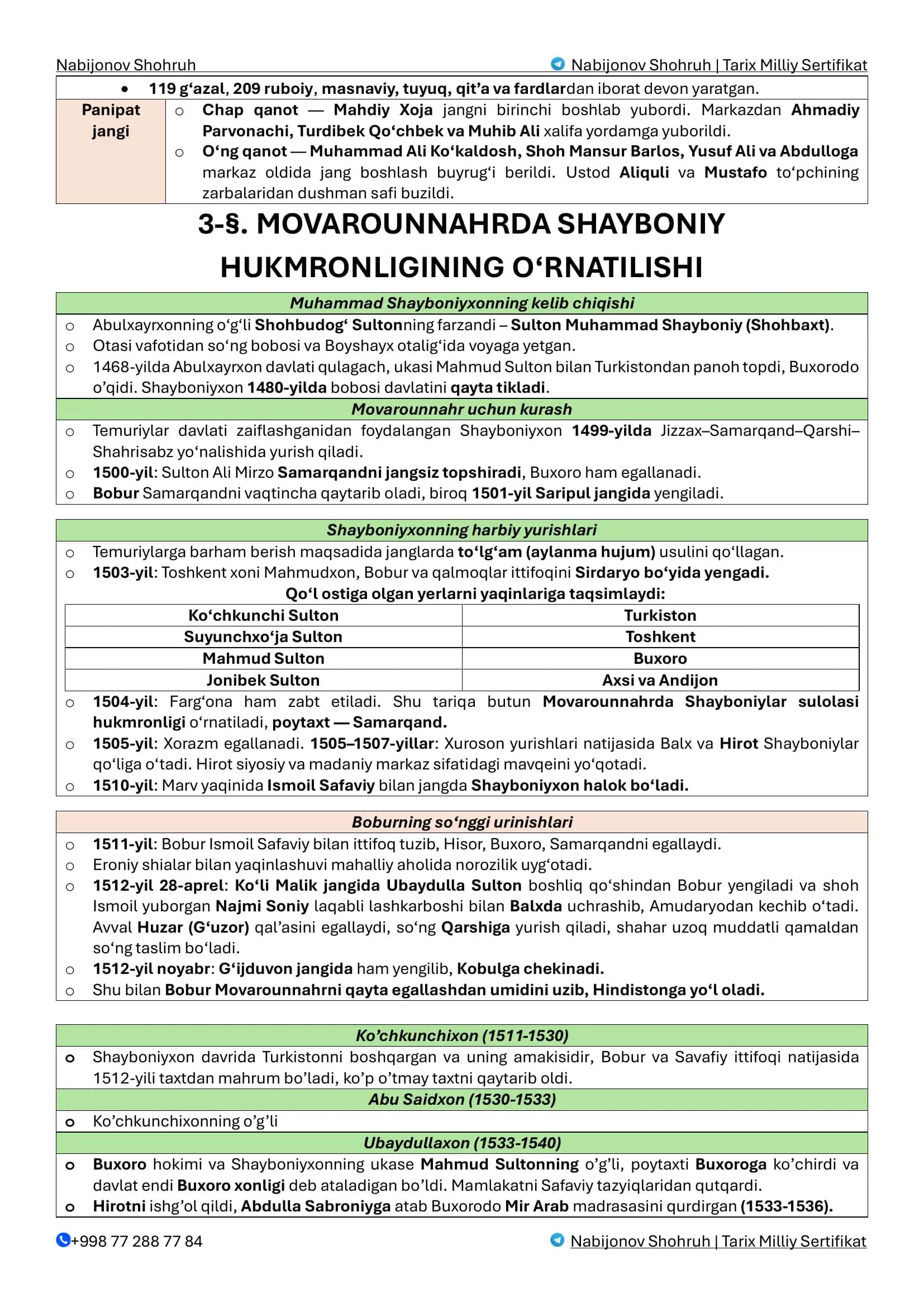 Nabijonov Shohruh | Tarix Milliy Sertifikat 3