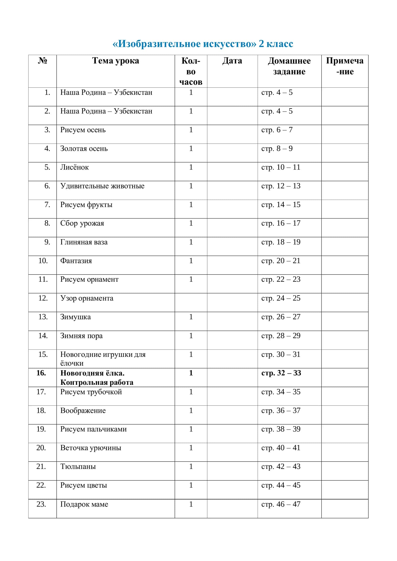 Изобразительное искусство 1 класс 3