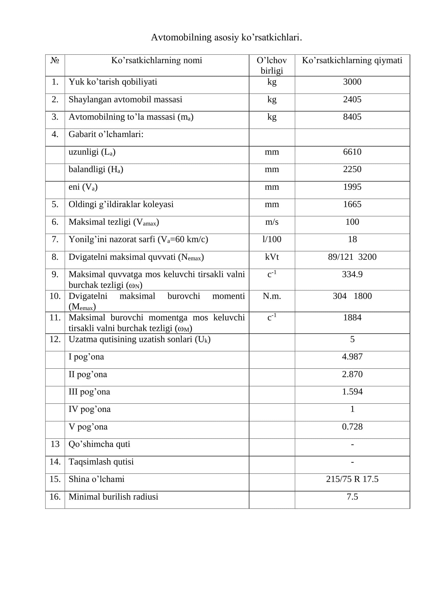 ISUZU NQR-71 rusumli chiqindi tashuvchi avtomobilining ishchi jihozini xisoblash 3