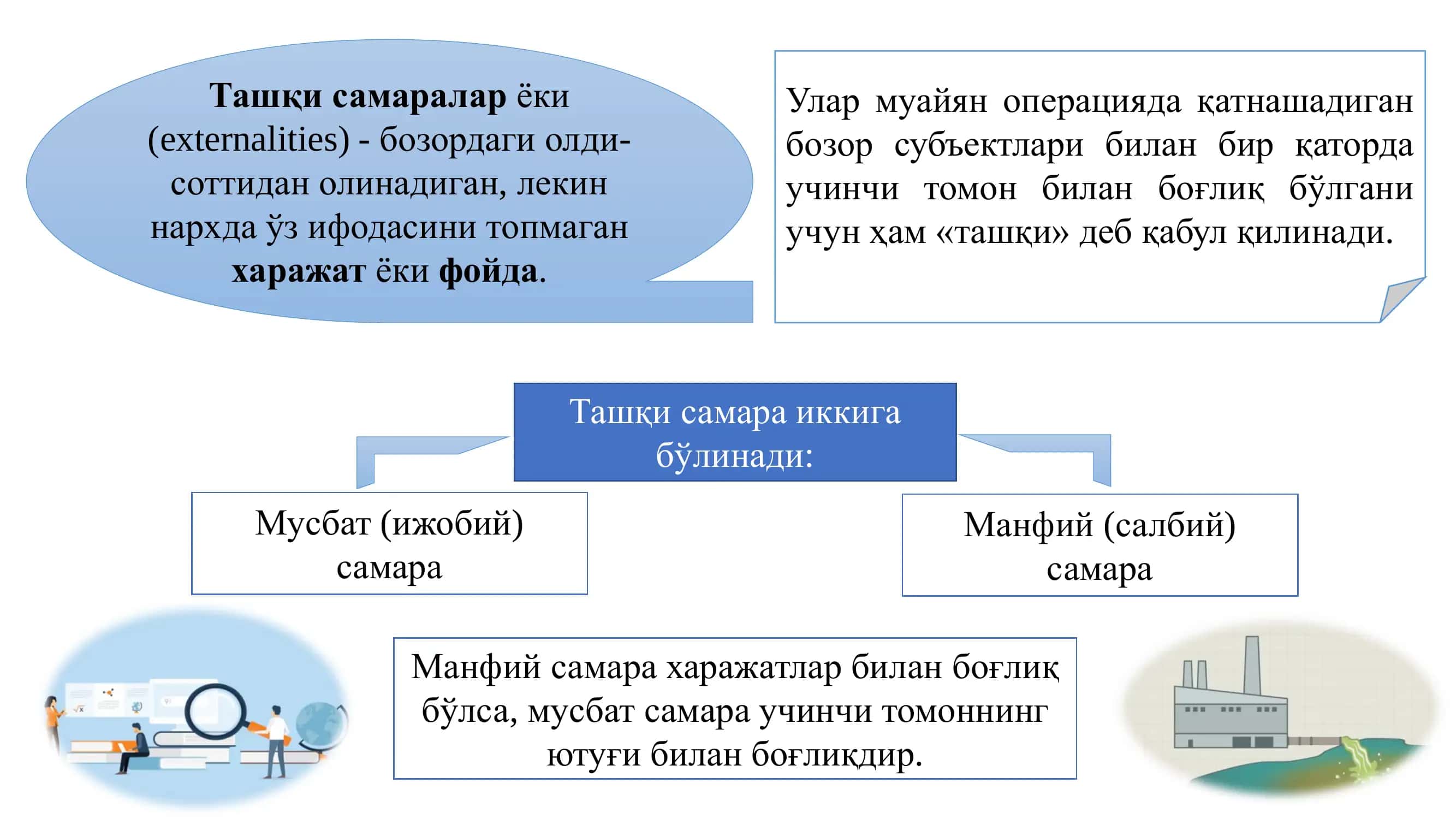 Тармоқлар иқтисодиёти кафедраси 3